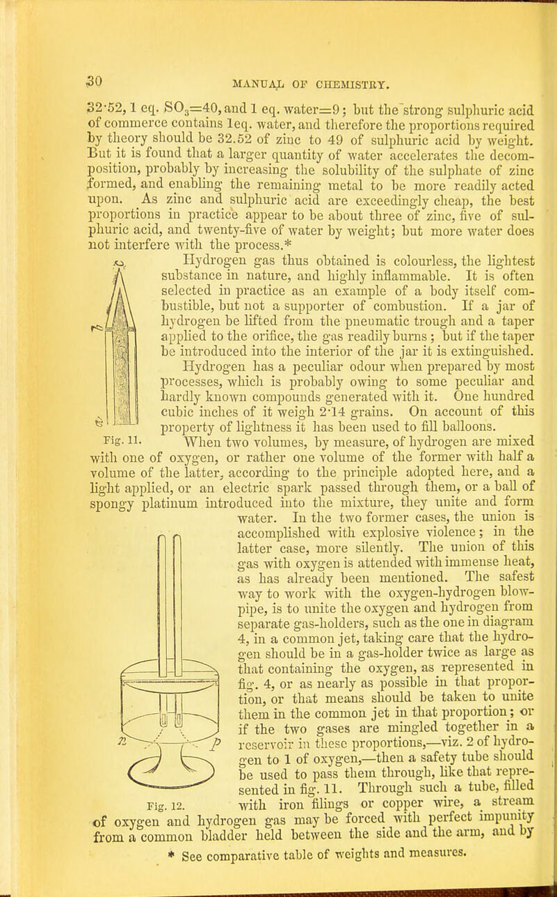 Pig. n. 32-52,1 eq. >SO3=40,and 1 eq. water=9; but the'strong sulphuric acid of commerce contains Icq. water, and therefore the proportions required by tlieory shoukl be 32.52 of zinc to 49 of sulphuric acid by weight. But it is found that a larger quantity of water accelerates the decom- position, probably by increasing the solubility of the sulphate of zinc formed, and enabling the remaining metal to be more readily acted upon. As zinc and sulphuric acid are exceedingly cheap, the best proportions in practice appear to be about three of zinc, five of sid- phuric acid, and twenty-five of water by weight; but more water does not interfere with the process.* Hydrogen gas thus obtained is colourless, the lightest substance in nature, and highly inflammable. It is often selected in practice as an example of a body itself com- bustible, but not a supporter of combustion. If a jar of hydrogen be lifted from the pneumatic trough and a taper applied to the orifice, the gas readily burns ; but if the taper be introduced into the interior of the jar it is extinguished. Hydrogen has a peculiar odour when prepared by most processes, which is probably owing to some pecuhar and hardly known compounds generated with it. One hundred cubic inches of it weigh 2*14 grains. On account of this property of lightness it has been used to fill balloons. When two volumes, by measure, of hydi'ogen are mixed with one of oxygen, or rather one volume of the former with half a volume of the latter, according to the principle adopted here, and a light applied, or an electric spark passed through them, or a ball of spongy platinum introduced into the mixture, they unite and form water. In the two former cases, the union is accomplished with explosive violence; in the latter case, more silently. The union of this gas with oxygen is attended with immense heat, as has already been mentioned. The safest way to work with the oxygen-hydrogen blow- pipe, is to unite the oxygen and hydrogeii from separate gas-holders, such as the one in diagram 4, in a common jet, taking care that the hydro- gen should be in a gas-holder twice as large as that containing the oxygen, as represented in fig. 4, or as nearly as possible in that propor- tion, or that means should be taken to unite them in the common jet in that proportion; or if the two gases are mingled together in a reservoir in these proportions,—viz. 2 of hydro- gen to 1 of oxygen,—then a safety tube should be used to pass them through, lilce that repre- sented in fig. 11. Through such a tube, filled ■with iron filings or copper wu-e, a stream of oxygen and hydrogen gas may be forced with perfect impunity from a common bladder held between the side and the arm, and by * See comparative table of weights and measm-es. Fig. 12.