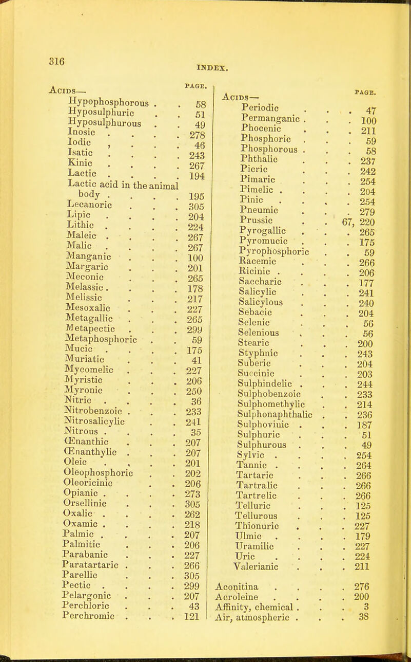 I 316 INDEX. Acids— Hypophosphorous Hyposulphuric Hyposulphurous Inosic Iodic , Isatic Kinic Lactic . Lactic acid in the body . Lecanoric Lipic Lithic . Maleic . Malic . Manganic Margaric Meeonic Melassic. Melissic Mesoxalic Metagallic Metapectic Metaphosphoric Mucic Muriatic Mycomelic Myristic Myronic Nitric . Nitrobenzoic Nitrosalicylic Nitrous . CEnanthic CEnanthylic Oleic . Oleophosphoric Oleoricinic Opianic . Orsellinic Oxalic . Oxamic . Palmic . Palmitic Parabanic Paratartaric Parellic Pectic . Pelargonic Perchloric Perchromic animal 58 61 49 278 46 243 267 194 195 305 204 224 267 267 100 201 265 178 217 227 265 299 59 175 41 227 206 250 36 233 241 35 207 207 201 202 206 273 305 262 218 207 206 227 266 305 299 207 43 121 Acids— Periodic Permanganic . Phocenic Phosphoric Phosphorous . Phthalic Picric Pi marie Pimelic . Pinic Pneumic Prussic PyrogalUe Pyromucic Pyrophosphoric Racemic Ricinic . Saccharic Salicylic Salicylous Sebacic Selenic Selenious Stearic Styphaic Suberic Succinic Sulphindelic . Sulphobenzoic Sulphomethylic Sulphonaphthalic Sulphoviuic . Sulphuric Sulphurous Sylvic . Tannic . Tartaric Tartralic Tartrelic Telluric Tellurous Thionuric TJlmic Uramilic Uric Valerianic Aconitina Acroleine Affinity, chemical . Air, atmospheric . 67, PAGE. 47 100 211 69 58 237 242 254 204 254 279 220 265 175 69 266 206 177 241 240 204 66 66 200 243 204 203 244 233 214 236 187 51 49 254 264 266 266 266 125 125 227 179 227 224 211 276 200 3 38