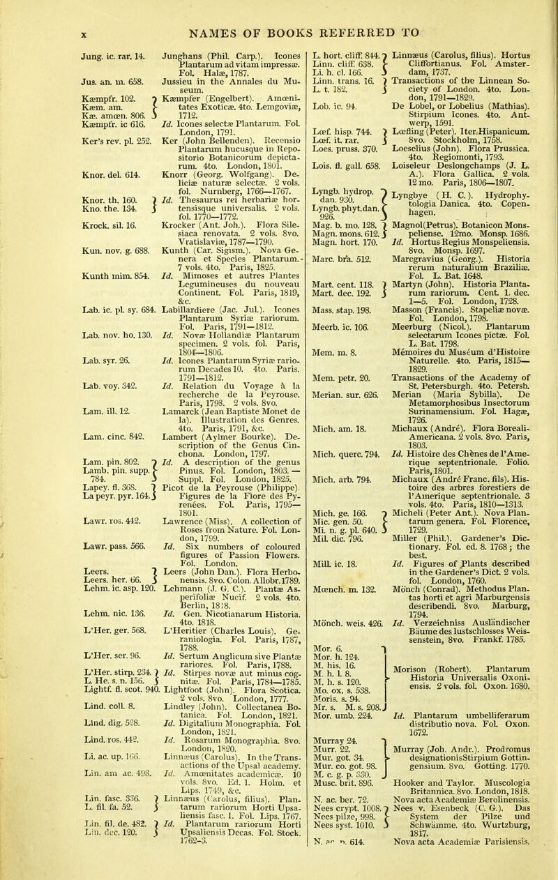 Jung. ic. rar. 14. Jus. an. in. 658. Kaempfr. 102. Kfem. am. Kae. amoen. 806. Kaempfr. ic 616. Ker's rev. pL 252. Knor. deL 614. Knor. th. 160. Kno. the. 134. 5 Krock. sil. 16. Kun. nov. g. 688. Kunth mim. 854. Lab. ic. pL sy. 684. Lab. nov. ho. 130. Lab. syr. 26. Lab. voy. 342. Lam. ill. 12. Lam. cine. 842. Lam. pin. 802. f Lamb. pin. supp. f 784. 3 Lapey. fl. 3GS. J La peyr. pyr. 164.3 Lawr. ros. 442. Lawr. pass. 566. Id. Leers. 7 Leers, her. b'6. 3 Lehm. ic. asp. 120. Lehm. nic. 136. L'Her. ger. 568. L'Her. ser. 96. L'Her. stirp. 234. 7 L. He. s. n. 156. 5 Lightf. fl. scot. 940. Lind. coll. 8. Llnd. dig. 528. Lind. ros. 442. Li. ac. up. 166. Lin. am ac. 498. Lin. fasc. 336. L. fil. fa. 52. Lin. fil. de. 482. Lin, dec. 120. Junghans (PhiL Carp.). Icones Plantarum ad vitam impressae. FoL Hala;, 1787. Jussieu in the Annales du Mu- seum. Kaempfer (Engelbert). Amceni- tates Exotica;. 4to. Lemgovias, 1712. Id. Icones selects Plantarum FoL London, 1791. Ker (John Bellenden). Recensio Plantarum hucusque in Repo- sitorio Botanicorum depicta- rum. 4to. London, 1801. Knorr (Georg. Wolfgang). De- liciae natura; selects. 2 vols. foL Nurnberg, 1766—1767. Id. Thesaurus rei herbaria; hor- tensisque universalis. 2 vols, fol. 1770—1772. Krocker (Ant. Joh.). Flora Sile- siaca renovata. 2 vols. 8vo. Vratislaviae, 1787—1790. Kunth (Car. Sigism.). Nova Ge- nera et Species Plantarum.- 7 vols. 4to. Paris, 1825. Id. Mimoses et autres Plantes Legumineuses du nouveau Continent. Fol. Paris, 1819, &c. I Labillardiere (Jac. Jul.). Icones Plantarum Syria; rariorum. Fol. Paris, 1791—1812. Nova; Hollandia; Plantarum specimen. 2 vols. fol. Paris, 1804—1806. Id. Icones Plantarum Syria; rario- rum Decades 10. 4to. Paris. 1791—1812. Relation du Voyage a la recherche de la Peyrouse. Paris, 1798. 2 vols. 8vo. Lamarck {Jean Baptiste Monet de la). Illustration des Genres. 4to. Paris, 1791, &c. Lambert (Aylmer Bourke). De- scription of the Genus Cin- chona. London, 1797. Id. A description of the genus Pinus. Fol. London, 1803. — Suppl. Fol. London, 1825. Picot de la Peyrouse (Philippe). Figures de la Flore des Py- renees. FoL Paris, 1795— 1801. Lawrence (Miss). A collection of Roses from Nature. Fol. Lon- don, 1799. Six numbers of coloured figures of Passion Flowers. Fol. London. Leers (John Dan.). Flora Herbo- nensis. 8vo. Colon. Allobr.1789. Lehmann (J. G. C). Plants As- perifolis Nucif. 2 vols. 4to. Berlin, 1818. Id. Gen. Nicotianarum Historia. 4to. 1818. L'Heritier (Charles Louis). Ge- raniologia. Fol. Paris, 1787, 1788. Id. Sertum Anglicum sive Planta; rariores. Fol. Paris, 1788. Id. Stirpes nova; aut minus cog- nits. Fol. Paris, 1784—1785. Lightfoot (John). Flora Scotica. 2 vols. 8vo. London, 1777. Lindley (John). Collectanea Bo- tanica. Fol. London, 1821. Id. Digitalium Monographia. FoL London, 1821. Id. Rosarum Monographia. 8vo. London, 1820. Linnsus (Carolus). In the Trans- actions of the Upsal academy. /(/. Amcenitates academics. 10 vols. 8vo. Ed. 1. Holm, et Lips. 1749, &c. Linnsus (Carolus, filius). Plan- tarum rariorum Horti Upsa- liensis fasc. 1. Fol. Lips. 1767. Plantarum rariorum Horti Upsaliensis Decas. Fol. Stock. 1762-3. hi. LI. Id. L. hort. cliff 844. Linn, cliff 638. Li. h. cl. 166. Linn, trans. 16. L. t. 182. Lob. ic. 94. Loaf, hisp. 744. ? Lo?f. it. rar. J Loes. pruss. 370. Lois. fl. gall. 658. Lyngb. hydrop. ' dan. 930. Lyngb. phytdan. ( 926. J Mag. b. mo. 128. ? Magn. mons. 612.3 Magn. hort. 170. Marc. bra. 512. Mart. cent. 118. Mart. dec. 192. Mass. stap. 198. Meerb. ic. 106. Mem. m. 8. Mem. petr. 20. Merian. sur. 626. Mich. am. 18. Mich, querc. 794. Mich. arb. 794. Mich. ge. 166. f Mic. gen. 50. f Mi. n. g. pL 640. 3 Ma die. 796. Mill ic. 18. Mcench. ra 132. Monch. weis. 426. Mor. 6. Mor. h. 124. M. his. 16. M. h. L 8. M. h. s. 120. Mo. ox. s. 538. Moris, s. 94. Mr. s. M. s. 208. Mor. umb. 224. Murray 24. Murr. 22. Mur. got. 34. Mur. co. got. 9f M. c. g. p. 330. Muse. brit. 896. N. ac. ber. 72. Nees crypt. 1008. Nees pilze, 998. Nees syst. 1010. N. *>. 614. } Linnaeus (Carolus, filius). Hortus Cliffortianus. FoL Amster- dam, 1737. Transactions of the Linnean So- ciety of London. 4to. Lon- don, 1791—1829. De Lobel, or Lobelius (Mathias). Stirpium Icones. 4to. Ant- werp, 1591. Loefling (Peter). Iter Hispanicum. 8vo. Stockholm, 1758. Loeselius (John). Flora Prussica. 4to. Regiomonti, 1793. Loiseleur Deslongchamps (J. L. A.). Flora Gallica. 2 vols. 12 mo. Paris, 1806—1807. Lyngbye ( H. C.). Hydrophy- tologia Danica. 4to. Copen- hagen. Magnol(Petrus). Botanicon Mons- peliense. 12mo. Monsp. 1686. Id. Hortus Regius Monspeliensis. 8vo. Monsp. 1697. Marcgravius (Georg.). Historia rerum naturalium Brazilis. Fol. L. Bat 1648. Martyn (John). Historia Planta- rum rariorum. Cent 1. dec. 1—5. Fol. London, 1728. Masson (Francis). Stapelis novae. FoL London, 1798. Meerburg (NicoL). Plantarum selectarum Icones picts. FoL L. Bat. 1798. Memoires du Museum d'Histoire Naturelle. 4to. Paris, 1815— 1829. Transactions of the Academy of St. Petersburgh. 4to. Petersb. Merian (Maria Sybilla). De Metamorphosibus Insectorum Surinamensium. FoL Hags, 1726. Michaux (Andre). Flora Boreali- Americana. 2 vols. 8vo. Paris, 1803. Id. Histoire des Chenes de l'Ame- rique septentrionale. Folio. Paris, 1801. Michaux (Andre1 Franc, fils). His- toire des arbres forestiers de l'Amerique septentrionale. 3 vols. 4to. Paris, 1810—1313. Micheli (Peter Ant.). Nova Plan- tarum genera. FoL Florence, 1729. Miller (Phil.). Gardener's Dic- tionary. FoL ed. 8. 1768; the best. Id. Figures of Plants described in the Gardener's Diet 2 vols, fol. London, 1760. Monch (Conrad). Methodus Plan- tas horti et agri Marburgensis describendi. 8vo. Marburg, 1794. Id. Verzeichniss Auslandischer Baume des lustschlosses Weis- senstein, 8vo. Frankf. 1785. Morison (Robert). Plantarum Historia Universalis Oxoni- ensis. 2 vols. foL Oxon. 1680. Id. Plantarum umbelliferarum distributio nova. FoL Oxon. 1672. Murray (Joh. Andr.). Prodromus designationisStirpium Gottin- gensium. 8vo. Gotting. 1770. Hooker and Taylor. Muscologia Britannica. 8vo. London, 1818. Nova acta Academics Berolinensis. Nees v. Esenbeck (C. G.). Das System der Pilze und Schwamme. 4to. Wurtzburg, 1817. Nova acta Academis Parisiensis.