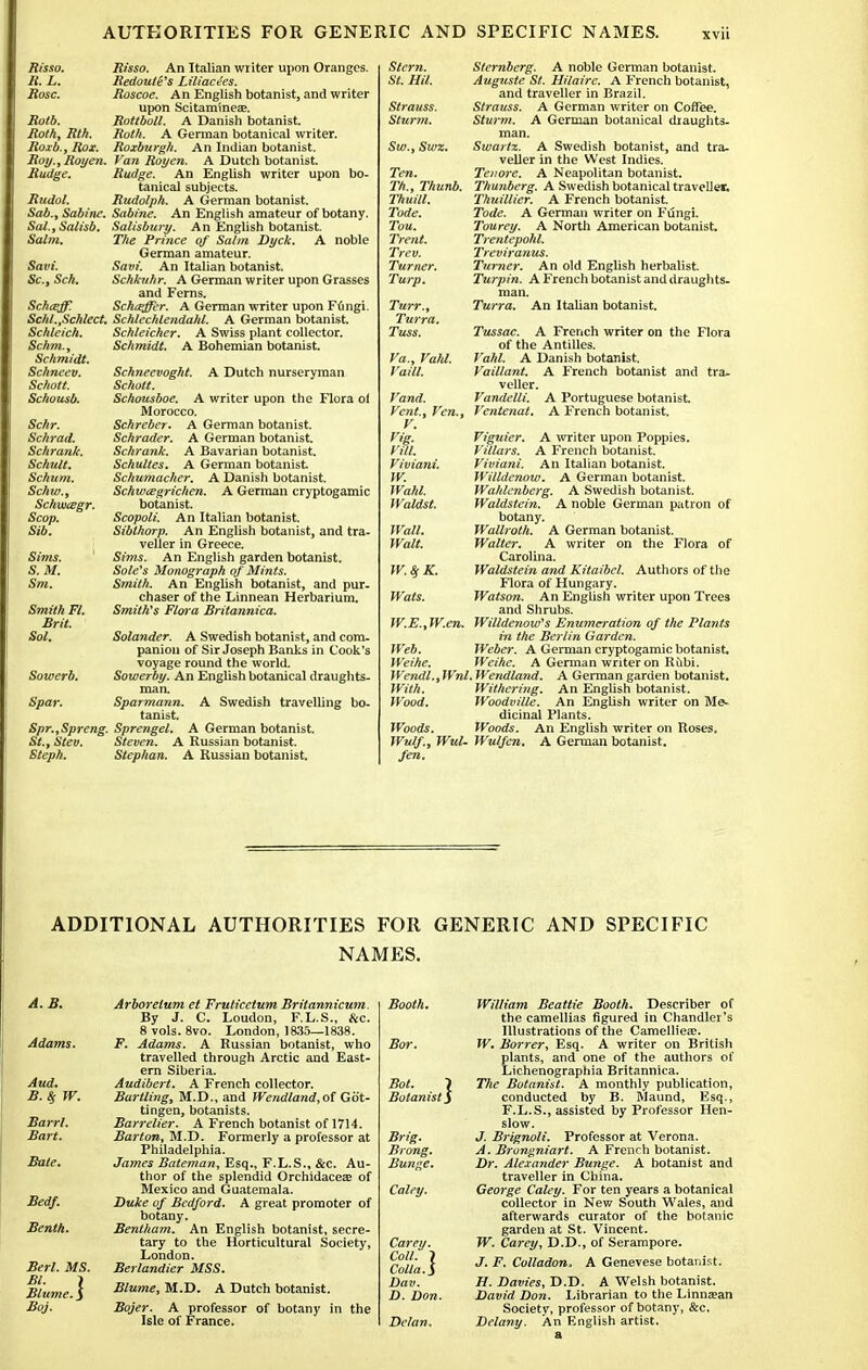 Risso. R.L. Rose. Rolb. Roth, Rth. Roxb., Rox. Roy.,Royen. Rudge. Rudol. Sab., Sabine. Sal., Salisb. Salm. Savi. Sc., Sch. Sch&ff. Schl.,Schlect. Schleich. Schm., Schmidt. Schneev. Schott. Schousb. Schr. Schrad. Schrank. Schult. Schum. Schw., Schwtegr. Scop. Sib. Sims. S.M. Sm. Smith Fl. Brit. Sol. Sowerb. Spar. Spr.,Spreng. St., Stev. Steph. Risso. An Italian writer upon Oranges. Redoute's Liliactes. Roscoe. An English botanist, and writer upon Scitaminese. Rottboll. A Danish botanist. Roth. A German botanical writer. Roxburgh. An Indian botanist. Van Roycn. A Dutch botanist. Rudge. An English writer upon bo- tanical subjects. Rudolph. A German botanist. Sabine. An English amateur of botany. Salisbury. An English botanist. The Prince of Salm Dyck. A noble German amateur. Savi. An Italian botanist. Schkuhr. A German writer upon Grasses and Ferns. Schwffer. A German writer upon Fungi. Schlechtendahl. A German botanist. Schleicher. A Swiss plant collector. Schmidt. A Bohemian botanist. Schnecvoght. A Dutch nurseryman Schott. Schousboe. A writer upon the Flora ol Morocco. Schreber. A German botanist. Schroder. A German botanist. Schrank. A Bavarian botanist. Schultes. A German botanist Schumacher. A Danish botanist. Schwiegrichen. A German cryptogamic botanist. Scopoli. An Italian botanist. Sibthorp. An English botanist, and tra- veller in Greece. Sims. An English garden botanist. Sole's Monograph of Mints. Smith. An English botanist, and pur- chaser of the Linnean Herbarium. Smith's Flora Britannica. Solander. A Swedish botanist, and com- panion of Sir Joseph Banks in Cook's voyage round the world. Sowerby. An English botanical draughts- man. Sparmann. A Swedish travelling bo- tanist. Sprengel. A German botanist. Steven. A Russian botanist. Stephan. A Russian botanist. Stern. St. Hit. Strauss. Sturm. Sw., Swz. Ten. Th„ Thunb. Thuill. Tode. Tou. Trent. Trev. Turner. Turp. Turr., Turra. Tuss. Va., Vahl. Vaill. Vand. Vent., Ven.. r. Fig. mi. Viviani. W. Wahl. Waldst. Wall. Walt. W.SsK. Wats. W.E.,W.en. Web. Weihe. Wendl.,Wnl With. Wood. Woods. Wulf., Wul. fen. Sternberg. A noble German botanist. Auguste St. Hilaire. A French botanist, and traveller in Brazil. Strauss. A German writer on Coffee. Sturm. A German botanical draughts- man. Swartz. A Swedish botanist, and tra- veller in the West Indies. Tenore. A Neapolitan botanist. Thunberg. A Swedish botanical traveller. Thuillier. A French botanist. Tode. A German writer on Fungi. Tourey. A North American botanist. Trentepohl. Treviranus. Turner. An old English herbalist. Turpin. A French botanist and draughts, man. Turra. An Italian botanist. Tussac. A French writer on the Flora of the Antilles. Vahl. A Danish botanist. Vaillant. A French botanist and tra- veller. Vandelli. A Portuguese botanist Ventenat. A French botanist. Viguier. A writer upon Poppies. Vulars. A French botanist. Viviani. An Italian botanist. Willdenow. A German botanist Wahlenbcrg. A Swedish botanist. Waldstein. A noble German patron of botany. Wallroth. A German botanist. Walter. A writer on the Flora of Carolina. Waldstein and Kitaibcl. Authors of the Flora of Hungary. Watson. An English writer upon Trees and Shrubs. Willdenow's Enumeration of the Plants in the Berlin Garden. Weber. A German cryptogamic botanist Weihe. A German writer on Rubi. Wendland. A German garden botanist. Withering. An English botanist. Woodville. An English writer on Me- dicinal Plants. Woods. An English writer on Roses. Wulfen. A German botanist. ADDITIONAL AUTHORITIES FOR GENERIC AND SPECIFIC NAMES. A.B. Adams. Aud. B.% W. Barrl. Bart. Bute. Bedf. Benth. Berl. MS. Bl. I Blume. J Boj. Arboretum et Fruticetum Britannicum. By J. C. Loudon, F.L.S., &c. 8 vols. 8vo. London, 1835—1838. F. Adams. A Russian botanist, who travelled through Arctic and East- ern Siberia. Audibert. A French collector. Burlling, M.D., and Wendland,of Got- tingen, botanists. Barrelier. A French botanist of 1714. Barton, M.D. Formerly a professor at Philadelphia. James Bateman, Esq., F.L.S., &c. Au- thor of the splendid Orchidacea; of Mexico and Guatemala. Duke of Bedford. A great promoter of botany. Bentham. An English botanist, secre- tary to the Horticultural Society, London. Berlandier MSS. Blume, M.D. A Dutch botanist. Bojer. A professor of botany in the Isle of France. Booth. Bar. Bot. 1 Botanistj Brig. Brong. Bunge. Caley. Carey. Coll. I Colla.S Dav. D. Don. Delan. William Beattie Booth. Describer of the camellias figured in Chandler's Illustrations of the Camelliea?. W. Borrer, Esq. A writer on British plants, and one of the authors of Lichenographia Britannica. The Botanist. A monthly publication, conducted by B. Maund, Esq., F.L.S., assisted by Professor Hen- slow. J. Brignoli. Professor at Verona. A. Brongniart. A French botanist. Dr. Alexander Bunge. A botanist and traveller in China. George Caley. For ten years a botanical collector in New South Wales, and afterwards curator of the botanic gardeu at St. Vincent. W. Carey, D.D., of Serampore. J. F. Colladon, A Genevese botanist. H. Davies, D.D. A Welsh botanist. David Don. Librarian to the Linna?an Society, professor of botany, &c. Delany. An English artist.