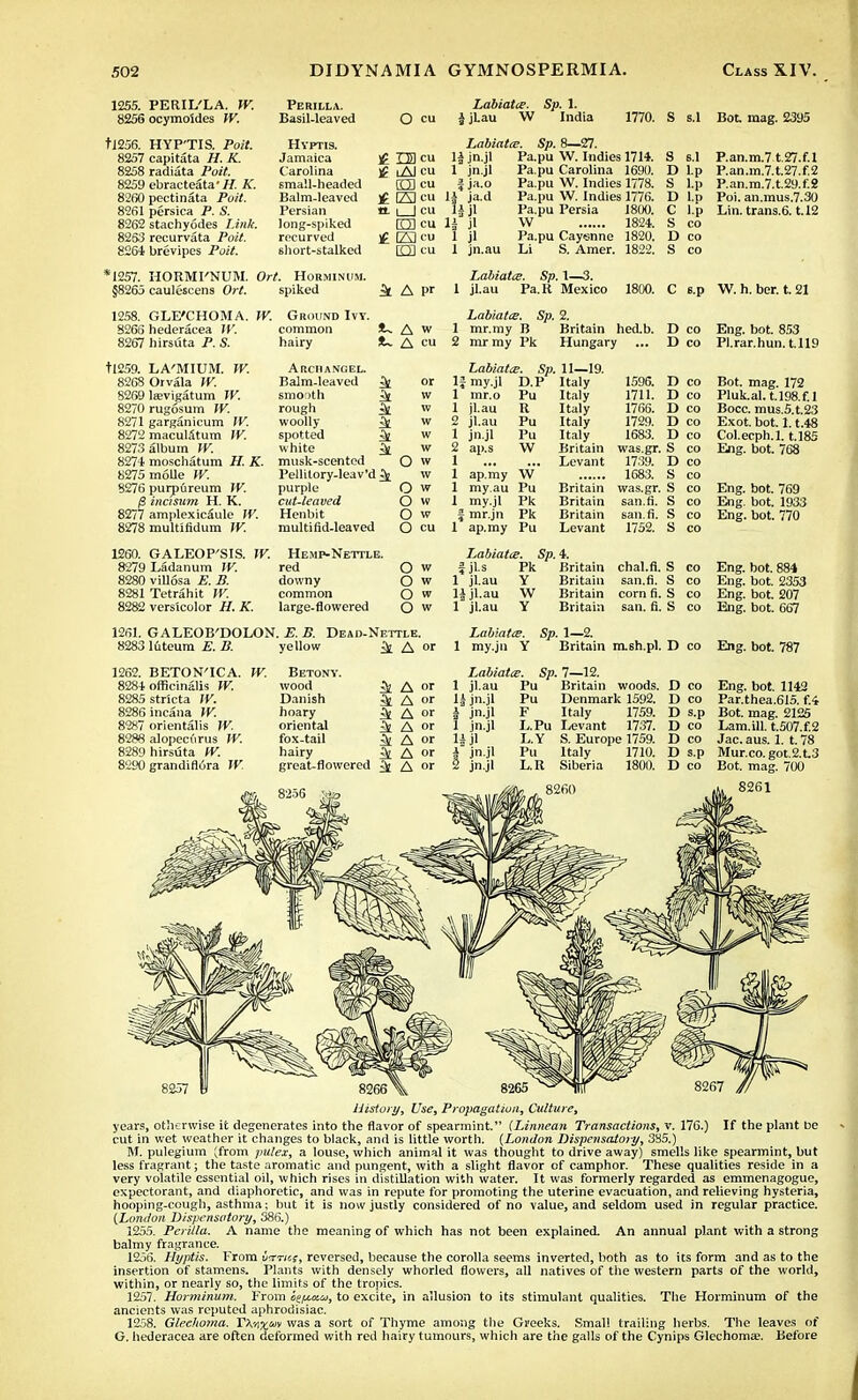 1255. PERIL'LA. W. 8256 ocymoides W. Perilla. Basil-leaved O cu Labiates. Sp. 1. \ jLau W India 1770. S s.l Bot. mag. 2395 tl256. 8257 8258 8259 8260 8261 8262 8263 8264 HYP'TIS. Poit. capitata H. K. radiata Poit. ebracteata'H. K. pectinata Poit. persica P. S. stachyodes Link. recurvata Poit. brevipes Poit. Hyptis. Jamaica )£ DD cu Carolina )£ iAJ cu small-headed EE cu Balm-leaved )£ E3 cu Persian a. \ | cu long-spiked O cu recurved ]£ CZ3 cu short-stalked ED cu 1257. HORMI'NUM. Ort. Horminum. §8265 caulescens Ort. spiked 1258. GLE'CHOMA. W. Ground Ivy. k Apr Labiates. Sp. 8—27. 1| jn.jl Pa.pu W. Indies 1714. S s.l 1 jn.jl Pa.pu Carolina 1690. D l.p f ja.o Pa.pu W. Indies 1778. S l.p U ja.d Pa.pu W. Indies 1776. D l.p lijl Pa.pu Persia 1800. C l.p li jl W 1824. S co 1 jl Pa.pu Cayenne 1820. D co I jn.au Li S. Amer. 1822. S co Labiates. Sp. 1—3. 1 jl.au Pa.K Mexico 1800. Labiates. S266 hederacea W. common IL. A w 1 mr.rny B Britain hed.b. 1> CO 8267 hirsuta P. S. hairy <u A cu 2 mr my Pk Hungary D CO tl259. LA'MIUM. W. Archangel. Labiates. Sp. 11—19. 8268 Orvala W. Balm-leaved k. or 1| my.jl D.P Italy 1596. I) CO 8269 tevigatum W. smooth k w 1 mr.o Pu Italy 1711. D CO 8270 rugosum W. rough w 1 jl.au R Italy 1766. D CO 8271 garganicum W. woolly w 2 jl.au Pu Italy 1729. D CO 8272 maculStum W. spotted w 1 jn.jl Pu Italy 1683. D CO 8273 album W. white w 2 ap.s W Britain was.gr. S CO 8274 moschatum H. K. musk-scented O w 1 Levant 1739. D CO 8275 molle W. Pellilory-leav'd w 1 ap.my w 1683. S CO 8276 purpureum W. purple O w 1 my.au Pu Britain was.gr. S co $ inctsum H. K. cut-leaved o w 1 my.jl Pk Britain san.fi. S CO 8277 amplexicSule W. Henbit o w l1 mr.jn Pk Britain san.fi. S CO 8278 multifidum IV. multi fid-leaved o cu ap.my Pu Levant 1752. S CO 1260. GALEOP'SIS. W. Hemp-Nettle. Labiatie. Sp. 4. 8279 Ladanum W. red o w tils Pk Britain chal.fi. S CO 8280 villosa E. B. downy o w 1 jl.au Y Britain san.fi. 8 CO 8281 Tetrahit IV. common o w li jl-au W Britain corn fi. S CO 8282 versicolor H. K. large-flowered o w 1 jl.au Y Britain san. fi. S CO P.an.m.7 t.27.f.I P.an.m.7.t.27.f.2 P.an.m.7.t.29.f.2 Poi. an.mus.7.30 Lin. trans.6. t.12 C e.p W. h. ber. t. 21 Eng. bot. 853 Pl.rar.hun.t.119 Bot. mag. 172 Pluk.al. t.l98.f.l Bocc. mus.5.t.23 Exot. bot. 1.1.48 Col.ecph.l. t.185 Eng. bot. 768 Eng. bot. 769 Eng. bot. 1933 Eng. bot. 770 1261. GALEOB'DOLON. E. B. 8283 luteum E. B. yellow Dead-Nettle. & A o Eng. bot. 2353 Eng. bot. 207 Eng. bot. 667 Labiates. Sp. 1—2. 1 my.jn Y Britain rn.sh.pl. D co Eng. bot. 787 1262. BETON'ICA. W. Betony. Labiates. Sp. 7—12. 8284 officinalis W. wood k A or 1 jl.au Pu Britain woods. I) CO Eng. bot. 1142 8285stricta W. Danish 3 A or Ujn.il Pu Denmark 1592. 1) CO Par.thea.615. f.4 8286 incana W. hoary k A or A jn.jl F Italy 1759. D s.p Bot. mag. 2125 8287 orientals IV. oriental St A or 1 jn-jl L.Pu Levant 1737. D CO Lam.ill. t.507.f.2 8288 alopecorus W. fox-tail k A or jl L.Y S. Europe 1759. D CO Jac. aus. 1. t. 78 8289 hirsuta W. hairy k A or A jn.jl Pu Italy 1710. D s-P Mur.co. got.2.t.3 Bot. mag. 700 8290 grandiflora W great-flowered ^ A or jnjl L.R Siberia 1800. D CO years, otherwise it degenerates into the flavor of spearmint. (Linnean Transactions, v. 176.) If the plant be cut in wet weather it changes to black, and is little worth. (London Dispensatory, 385.) M. pulegium ;from pulex, a louse, which animal it was thought to drive away) smells like spearmint, but less fragrant; the taste aromatic and pungent, with a slight flavor of camphor. These qualities reside in a very volatile essential oil, which rises in distillation with water. It was formerly regarded as emmenagogue, expectorant, and diaphoretic, and was in repute for promoting the uterine evacuation, and relieving hysteria, hooping-cough, asthma; but it is now justly considered of no value, and seldom used in regular practice. (London Dispensatory, 386.) 1255. Peri/la. A name the meaning of which has not been explained. An annual plant with a strong balmy fragrance. 1256. Hyptis. From Lttic;, reversed, because the corolla seems inverted, both as to its form and as to the insertion of stamens. Plants with densely whorled flowers, all natives of the western parts of the world, within, or nearly so, the limits of the tropics. 1257. Horminum. From ig/^xui, to excite, in allusion to its stimulant qualities. The Horminum of the ancients was reputed aphrodisiac. 1208. Gleckoma. TX^xw was a sort of Thyme among the Greeks. Small trailing herbs. The leaves of G. hederacea are often deformed with red hairy tumours, which are the galls of the Cynips Glechoma;. Before