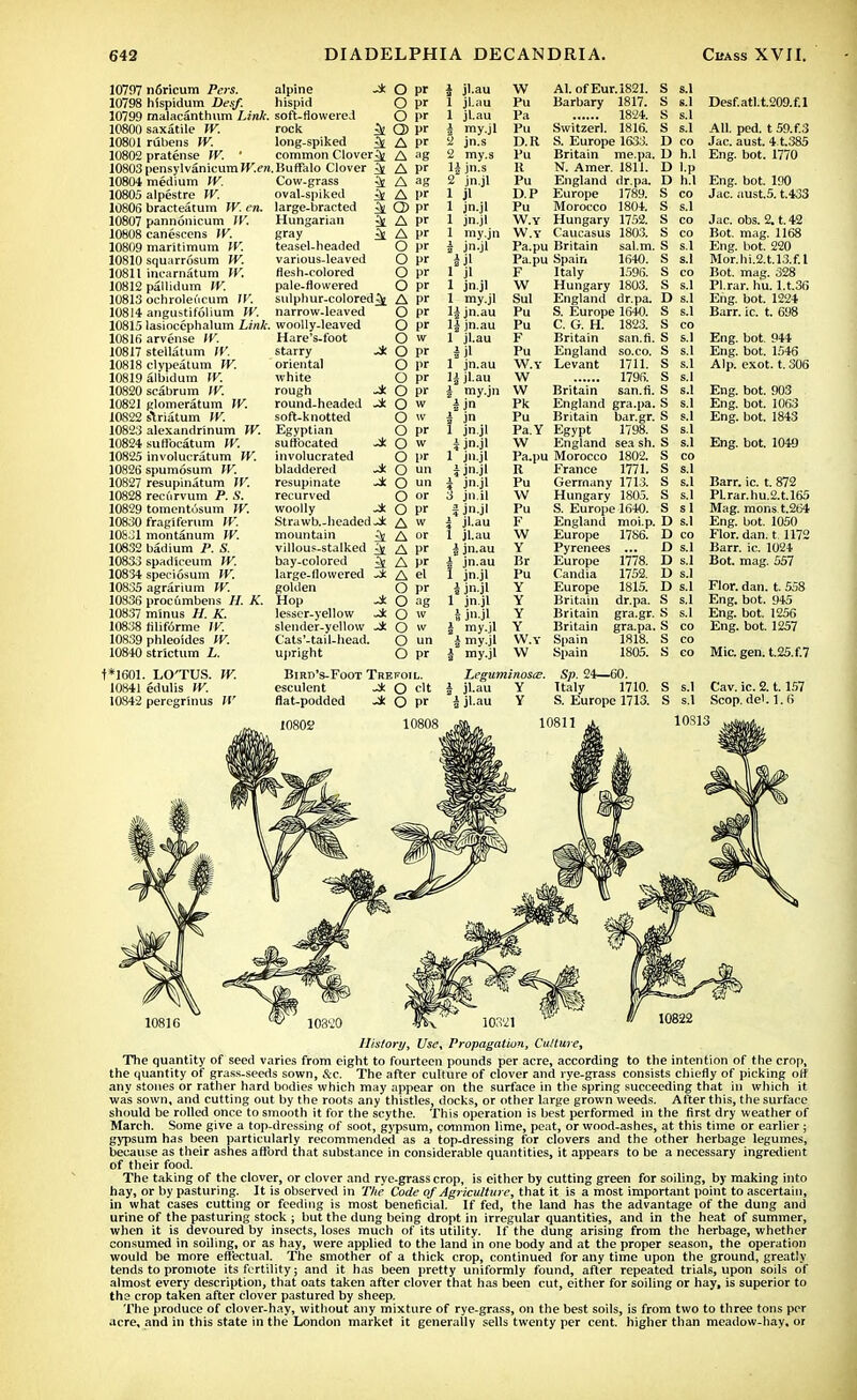 10797 i)6ricum Pets. 10798 hispidum Desf. 30799 malacanthum Link. 10800 saxatile W. 10801 rubens W. 10802 pratense W. * 10803 pensylvanicum W.en. 10804 medium IV. 10805 alpestre W. 10806 bracteatum W. en. 10807 pannonicum W. 10808 canescens W. 10809 maritimum W. 10810 squarrosum W. 10811 inearnatum W. 10812 pallidum W. 10813 ochroleucum W. 10814 angustitolium W. 10815 lasiocephalum Link. 10816 arvense IV. 10817 stellatum If. 10818 clypeatum W. 10819 albidum IK 10820 scabrum IV. 10821 glomeratum IK 10S22 striatum W. 10823 alexandrinum W. 10824 suffbcatum W. 10825 involucratum W. 10826 spumosum W. 10827 resupinatum IV. 10828 recurvum P. S. 10829 tomentusum IF. 10830 fragiferum W. 10831 montanum If. 10832 badium P. S. 10833 spadiccum W. 10834 speciosum If. 10835 agrarium W. 10836 procumbens H. K. 10837 minus i/. K. 10838 hliforme IK 10839 phleoides IV. 10840 strictum L. t*1601. LOTUS. W. 10841 edulis W. 10842 percgriuus W alpine hispid soft-flowered rock ^ long-spiked & common Clover^ Buffalo Clover ^ Cow-grass ^ oval-spiked ^ large-bracted ^ Hungarian 3j gray 3t teasel-headed various-leaved flesh-colored pale-flowered sulphur-colored^ narrow-leaved woolly-leaved Hare's-foot starry -4 oriental white rough round-headed Jc soft-knotted Egyptian suffocated uk involucrated bladdered »* resupinate recurved woolly Strawb.-headed mountain ^ villous-stalked ^ bay-colored i£ large-flowered golden Hop -* lesser-yellow Jk slender-yellow -A Cats'-tail-head. upright O pr O pr O pr <J> Pr A pr A g A pr A ag A pr O) pr A pr A pr O pr O pr O pr O pr A pr O pr O pr O w O pr O pr O pr O pr O w O w O pr O w O pr O un O un O or O pr A w A °r A l>r A pr A el O pr O ag O w O w O un O pr Bird's-Foot Trefoil. esculent uk O clt flat-podded *± Q pr i jl.au 1 jl.au 1 jl.au 1 my.jl 2 jn.s 2 my.s 1| jn.s 2 jn.jl 1 jl 1 jn.jl 1 jn.jl 1 my.jn i jn.jl in 1 jl 1 jn.jl 1 my.jl 1| jn.au 1£ jn.au 1 jl.au 1 jn.au H jl.au | my.jn i jn 1 jn.jl i jn.jl 1 jn.jl i jn.jl i jn.jl 3 jn.il I jn.jl i jl.au 1 jl.au i jn.au I jn.au 1 jn.jl i jn jl 1 jnjl 5 j jl I my.jl i my.jl i my.jl W Pu Pa Pu D.R Pu R Pu DP Pu W.y W.Y Pa.pu Pa.pu F W Sul Pu Pu F Pu W.Y w w Pk Pu Pa.Y W Pa.pu R Pu W Pu F W Y Br Pu Y Y Y Y W.Y W Al. of Eur. 1821. Barbary 1817. 1824. Switzerl. 1816. S. Europe 1633. Britain me.pa, N. Amer. 1811. England dr.pa. Europe 1789. Morocco 1804. Hungary 1752. Caucasus 1803. Britain sal.m. Spain 1640. Italy 1596. Hungary 1803. England dr.pa. S. Europe 1640. C. G. H. 1823. Britain san.fi. England Levant so. co. 1711. 1796. Britain san.fi. England gra.pa. Britain bar.gr. Egypt 1798. England sea sh. Morocco 1802. France 1771. Germany 1713. Hungary 1805. S. Europe 1640. England moi.p. Europe 1786. Pyrenees ... Europe 1778. S s.l S 8.1 S s.l S s.l D co D h.l D l.p D h.l S co S s.l S co S co S s.l S s.l S co S s.l D s.l S s.l S S S S S S S S Candia Europe Britain Britain Britain Spain Spain 1752. 1815. dr.pa. gra.gr. gra.pa, 1818. 1805. Desf.atl.t.209.f.l All. ped. t 59.f.3 Jac. aust. 4 t.385 Eng. bot. 1770 Eng. bot. 190 Jac. aust.5. t.433 Jac. obs. 2. t.42 Bot. mag. 1168 Eng. bot. 220 Mor.hi.2.t.l3.f.l Bot. mag. 328 Pl.rar. hu. l.t.36 Eng. bot. 1224 Barr. ic. t. 698 Eng. bot. 944 Eng. bot. 1546 Alp. exot. t. 306 Eng. bot. 903 Eng. bot. 1063 Eng. bot. 1843 Eng. bot. 1049 Barr. ic. t. 872 PLrar.hu.2.t.l65 Mag. mons.t.264 Eng. bot. 1050 Flor.dan. t 1172 Barr. ic. 1024 Bot. mag. 557 Flor. dan. t. 558 Eng. bot. 945 Eng. bot. 1256 Eng. bot. 1257 eo Micgen. t.25.f.7 co S.1 S.1 s.1 s.1 s.l s.1 s.1 S s.l S s.1 S co S s s S s.l s.1 s.1 si D s.1 D co D s.1 D s.1 D s.l D s.1 S s.l S s.1 S co S s Leguminoste. Sp. 24—60. jl.au Y Italy 1710. | jl.au Y S. Europe 1713. 10802 10808 10816 10822 History, Use, Propagation, Culture, The quantity of seed varies from eight to fourteen pounds per acre, according to the intention of the crop, the quantity of grass-seeds sown, &c. The after culture of clover and rye-grass consists chiefly of picking off any stones or rather hard bodies which may appear on the surface in the spring succeeding that in which it was sown, and cutting out by the roots any thistles, docks, or other large grown weeds. After this, the surface should be rolled once to smooth it for the scythe. This operation is best performed in the first dry weather of March. Some give a top-dressing of soot, gypsum, common lime, peat, or wood-ashes, at this time or earlier ; gypsum has been particularly recommended as a top-dressing for clovers and the other herbage legumes, because as their ashes afford that substance in considerable quantities, it appears to be a necessary ingredient of their food. The taking of the clover, or clover and rye-grass crop, is either by cutting green for soiling, by making into hay, or by pasturing. It is observed in The Code of Agriculture, that it is a most important point to ascertain, in what cases cutting or feeding is most beneficial. If fed, the land has the advantage of the dung and urine of the pasturing stock ; but the dung being dropt in irregular quantities, and in the heat of summer, when it is devoured by insects, loses much of its utility. If the dung arising from the herbage, whether consumed in soiling, or as hay, were applied to the land in one body and at the proper season, the operation would be more effectual. The smother of a thick crop, continued for any time upon the ground, greatly tends to promote its fertility; and it has been pretty uniformly found, after repeated trials, upon soils of almost every description, that oats taken after clover that has been cut, either for soiling or hay, is superior to the crop taken after clover pastured by sheep. The produce of clover-hay, without any mixture of rye-grass, on the best soils, is from two to three tons per acre, and in this state in the London market it generally sells twenty per cent, higher than meadow-hay, or