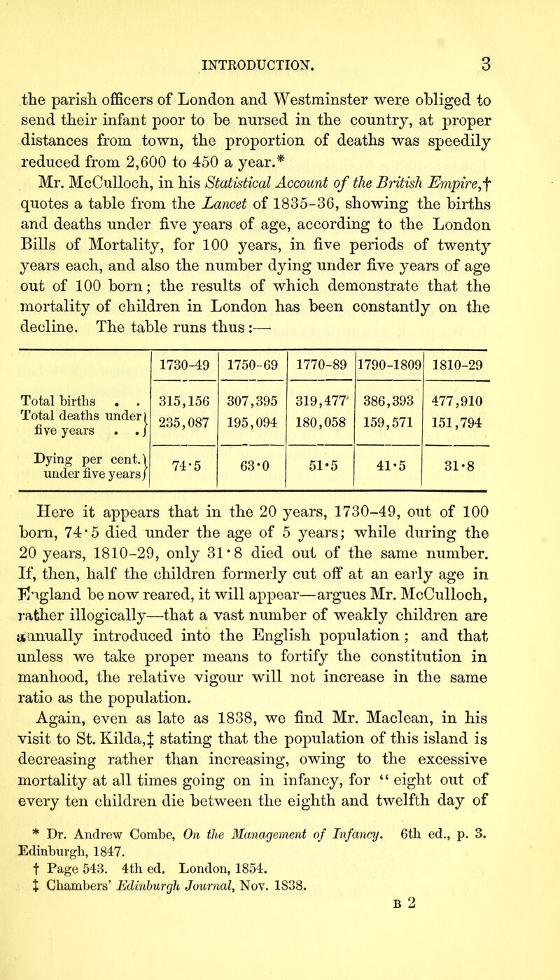 the parish officers of London and Westminster were obliged to send their infant poor to be nursed in the country, at proper distances from town, the proportion of deaths was speedily reduced from 2,600 to 450 a year.* Mr. McCulloch, in his Statistical Account of the British Empire^ quotes a table from the Lancet of 1835-36, showing the births and deaths under five years of age, according to the London Bills of Mortality, for 100 years, in five periods of twenty years each, and also the number dying under five years of age out of 100 born; the results of which demonstrate that the mortality of children in London has been constantly on the decline. The table runs thus:—■ 1730-49 1750-69 1770-89 1790-1809 1810-29 Total births • Total deaths under) five years . .J 315,156 235,087 307,395 195,094 319,477 180,058 386,393 159,571 477,910 151,794 Dying per cent.'l under five years/ 74-5 63-0 51-5 41-5 31-8 Here it appears that in the 20 years, 1730-49, out of 100 born, 74*5 died under the age of 5 years; while during the 20 years, 1810-29, only 31*8 died out of the same number. If, then, half the children formerly cut off at an early age in Tl^gland be now reared, it will appear—argues Mr. McCulloch, rather illogically—that a vast number of weakly children are annually introduced into the English population; and that unless we take proper means to fortify the constitution in manhood, the relative vigour will not increase in the same ratio as the population. Again, even as late as 1838, we find Mr. Maclean, in his visit to St. Kilda,J stating that the population of this island is decreasing rather than increasing, owing to the excessive mortality at all times going on in infancy, for  eight out of every ten children die between the eighth and twelfth day of * Dr. Andrew Combe, On the Management of Infancy. 6th ed., p. 3. Edinburgh, 1847. t Page 543. 4th ed. London, 1854. X Chambers' Edinburgh Journal, Nov. 1S38. B 2