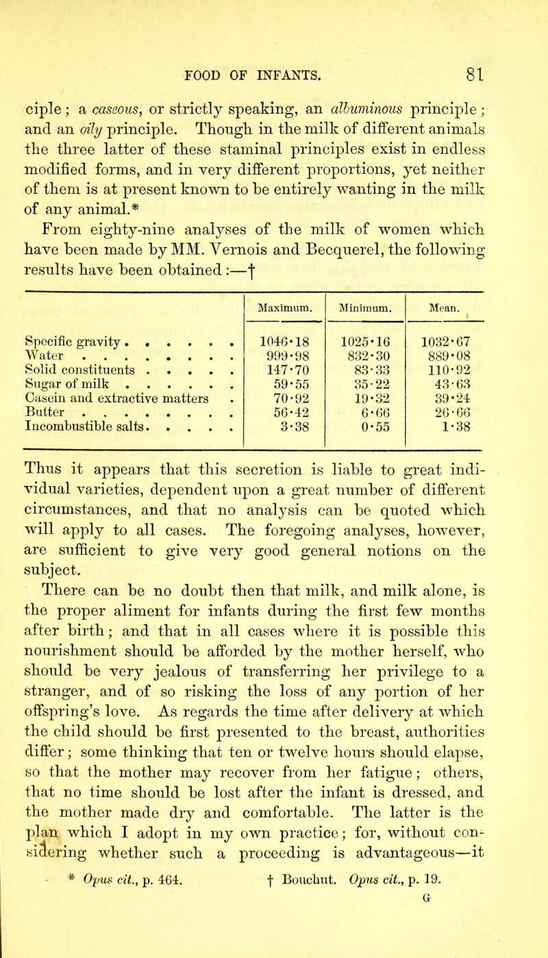 ciple; a caseous, or strictly speaking, an albuminous principle; and an oily principle. Though in the milk of different animals the three latter of these staminal principles exist in endless modified forms, and in very different proportions, yet neither of them is at present known to be entirely wanting in the milk of any animal.* From eighty-nine analyses of the milk of women which have been made by MM. Vernois and Becquerel, the following results have been obtained:—j Maximum. Minimum. Mean. 1046-18 1025 16 1032-67 999-98 832 30 889-08 147-70 83 33 110-92 59-55 35 22 43-63 Casein and extractive matters 70-92 19 32 39-24 56-42 6 66 26-66 3-38 0 55 1-38 Thus it appears that this secretion is liable to great indi- vidual varieties, dependent upon a great number of different circumstances, and that no analysis can be quoted which will apply to all cases. The foregoing analyses, however, are sufficient to give very good general notions on the subject. There can be no doubt then that milk, and milk alone, is the proper aliment for infants during the first few months after birth; and that in all cases where it is possible this nourishment should be afforded by the mother herself, who should be very jealous of transferring her privilege to a stranger, and of so risking the loss of any portion of her offspring's love. As regards the time after delivery at which the child should be first presented to the breast, authorities differ; some thinking that ten or twelve hours should elapse, so that the mother may recover from her fatigue; others■, that no time should be lost after the infant is dressed, and the mother made dry and comfortable. The latter is the plan which I adopt in my own practice; for, without con- sidering whether such a proceeding is advantageous—it * Opus cit., p. 464. f Boucbnt. Opus cit., p. 19.
