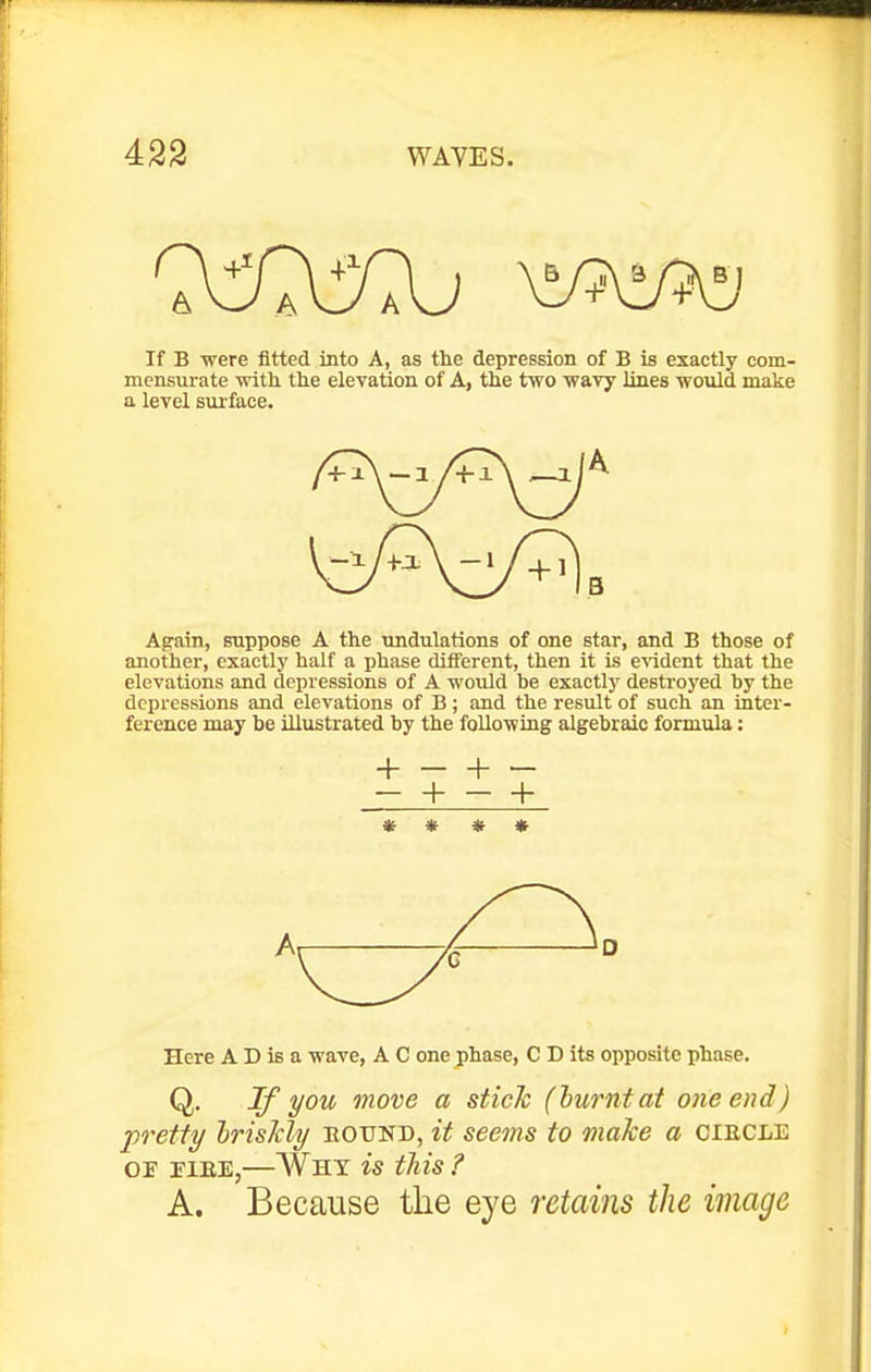 If B were fitted into A, as the depression of B is exactly com- mensurate with the elevation of A, the two wavy lines would make a level surface. Again, suppose A the undulations of one star, and B those of another, exactly half a phase different, then it is e\'idcnt that the elevations and depressions of A would be exactly destroyed by the depressions and elevations of B ; and the result of such an inter- ference may be illustrated by the following algebraic formula: + - + - - + - + * * * * Here A D is a wave, A C one phase, C D its opposite phase. Q. If you move a stich (burnt at one end) po'etfy hrisJcly eound, it seems to make a ciecle or riEE,—AV^ht is this ? A. Because the eye retains the image