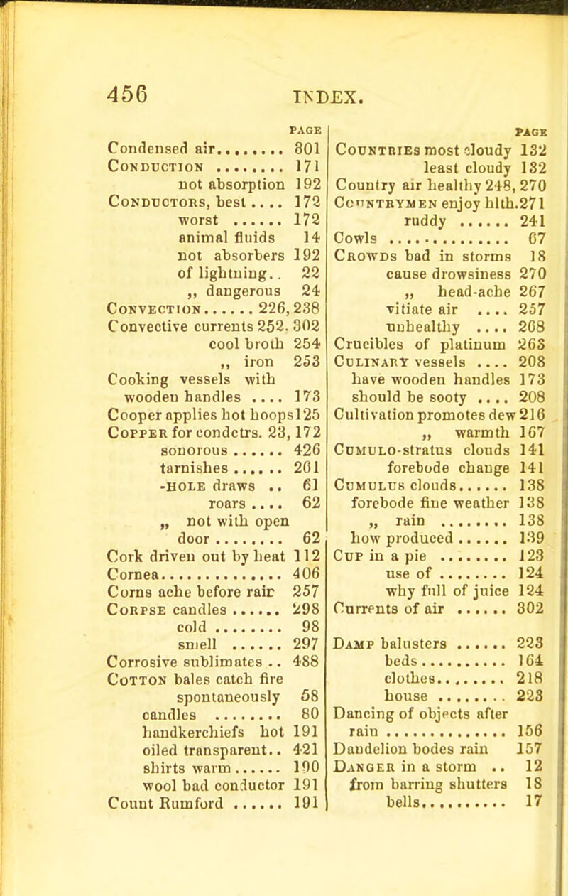 PAGE Condensed air 801 Conduction 171 not absorption 192 Conductors, besl.... 178 worst 172 animal fluids 14 not absorbers 192 of lightning.. 22 ,, dangerous 24 Convection 226,238 Convective currents 252. 302 cool broth 254 „ iron 253 Cooliing vessels with wooden handles .... 173 Cooper applies hot hoopsl25 Copper for eondctrs. 23,172 sonorous 426 tarnishes 261 -HOLE draws .. 61 roars .... 62 „ not with open door 62 Cork driven out by heat 112 Cornea 406 Corns ache before rair 257 CoRFSE candles 298 cold 98 smell 297 Corrosive sublimates .. 488 Cotton bales catch fire spontaneously 58 candles 80 handkerchiefs hot 191 oiled transparent.. 421 shirts warm 190 wool bad conductor 191 Count Kumford 191 PAGE Countries most cloudy 132 least cloudy 132 Country air healthy 218, 270 CcTTNTRYMEN enjoy hlth.271 ruddy 241 Cowls 67 Crowds bad in storms 18 cause drowsiness 270 „ head-ache 267 vitiate air .... 257 unhealthy .... 2C8 Crucibles of platinum 263 CuLiNART vessels .... 208 have wooden handles 173 should be sooty .... 208 Cultivation promotes dew 216 „ warmth 167 CuMULO-stratus clouds 141 forebode change 141 Cumulus clouds 138 forebode fine weather 138 „ rain 138 how produced 139 Cup in a pie 123 use of 124 why full of juice 124 Currents of air 302 Damp balusters 223 beds 164 clothes 218 house 223 Dancing of objects after raiu 156 Dandelion bodes rain 157 Danger in a storm .. 12 from barring shutters 18 bells 17