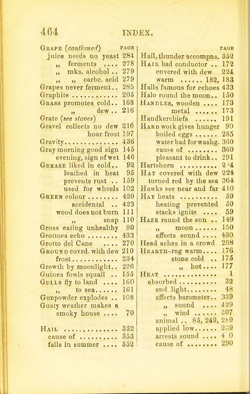 Grape {conlimied) page juice needs no yeast 284 ferments .... 278 „ mks. alcohol .. 279 ,, carbc. acid 279 Grapes never ferment.. 285 Graphite 205 Grass promotes cold.. 168 „ dew.. 216 Grate {see slaves) Gravel collects no dew 216 hoar frost 197 Gravity 436 Gray morning good sign 145 evening, sign of wet 146 GiiKASE liked in cold.. 92 loathed in heat 95 prevents rust .. 159 used for wheels 102 Green colour 420 accidental .. 423 wood does not burn 111 „ snap 110 Gross eating unhealthy 90 Grottoes echo 433 Grotto del Cane .... 270 Ground covrd. with dew 210 frost 234 Growth by moonlight.. 226 Guinea fowls squall .. 155 Gdlls fly to land .... 160 „ to sea 161 Gunpowder explodes .. 108 Gusty weather makes a smoky house .... 70 Hail 352 cause of 353 falls in summer .... S52 FAGE Hail, thunder accompns. 352 Hair bad conductor .. 172 covered with dew 224 warm 182, 183 Halls famous for echoes 433 Halo round the moon.. 150 Handles, wooden .... 173 metal 173 Handkerchiefs 191 Hard woik gives hunger 90 boiled eggs 285 waterbadforwashg. 360 cause of 360 pleasant to drink.. 291 Hartshorn 2-4 Hat covered with dew 224 turned red by the sea 364 Hawks see near and far 410 Hay heats 59 heating prevented 59 stacks ignite .... 59 Haze round the sun .. 149 „ moon 150 afiFccts sound .... 430 Head aches in a crowd 268 HEABTH-rug warm.... 176 stone cold .. 175 „ hot.... 177 Heat 1 obsorbed 32 and light 48 affects barometer.. 339 „ sound .... 429 „ wind S07 animal .. 85, 249, 2f-9 applied low 2;!9 arrests sound .... 40 cause of 290