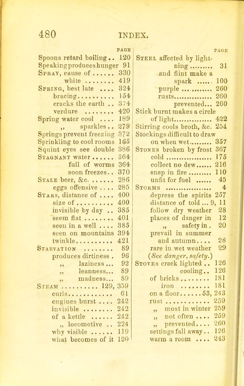 PAGE Spoons retard boiliug .. 120 SpealuDgprodueeshunger 91 Sphay, cause of 330 white 419 Spring, best late .... 324 bracing 154 cracks the eartli .. 374 verdure 420 Spring water cool .... 189 „ sparkles .. 279 Springs prevent freezing 372 Sprinkling to cool rooms 165 Squint eyes see double 386 Stagnant water 364 full of worms 364 soon freezes.. 370 Stale beer, &c 286 eggs offensive .... 285 Stars, distance of .... 400 size of 400 invisible by day .. 385 seem flat 401 seen in a well .... 385 seen on mountains 394 twinkle 421 Starvation 89 produces dirtiness . 96 ,, laziness... 92 ,, leanness... 89 „ madness... 89 Steam 129, 359 curls 61 engines burst .... 242 invisible 242 of a kettle 242 „ locomotive .. 224 why visible 119 what becomes of it 120 pack Steei. affected by light- ning 31 and flint make a spark 100 purple 260 rusts 200 prevented... 2G0 Stick burnt makes a circle of light 422 Stirring cools broth, &c. 254 Stockings difficult to draw on when wet 357 Stones broken by frost 367 cold 175 collect no dew 216 snap in fire 110 unfit for fuel 45 Storms 4 depress the spirits 257 distance of told ... 9, 11 follow dry weather 28 places of danger in 12 „ safety in , 20 prevail in summer and autumn.... 28 rare in wet weather 89 (See danger, safety.) Stoves crack lighted .. 126 cooling.. 126 of bricks 181 iron 181 on a floor 53, 243 rust 259 „ most in winter 259 „ not often .... 259 „ prevented.... 260 settings fall away.. 120 warm a room .... 243