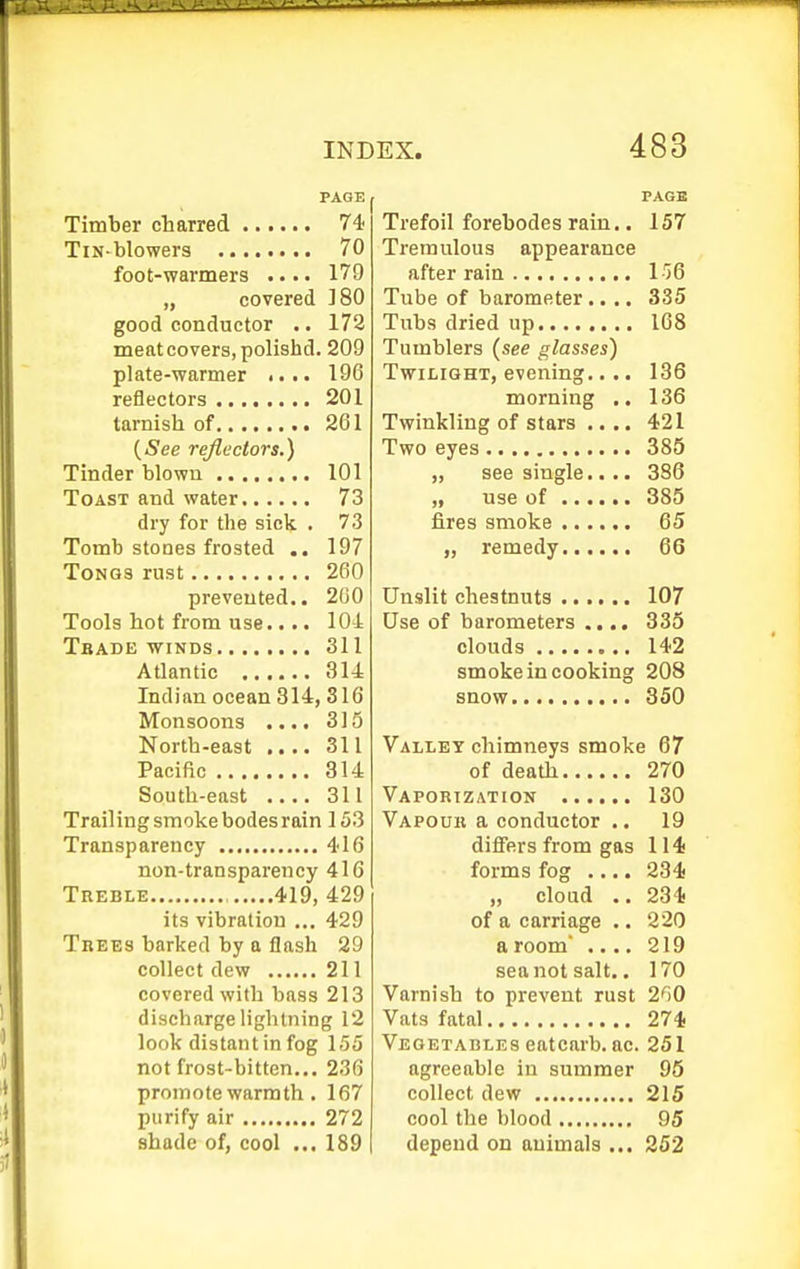PAGE Timber charred 74 TiN-blower3 70 foot-warmers ... • 179 „ covered ]80 good conductor .. 172 meat covers, polishd. 209 plate-warmer 196 reflectors 201 tarnish of 261 {See reflectors.) Tinder blown 101 Toast and water 73 dry for the sick . 73 Tomb stones frosted ,. 197 ToNQS rust 260 prevented.. 2G0 Tools hot from use.... 10-1 Tbade winds 311 AUantic 314 Indian ocean 314,316 Monsoons .... 315 North-east .... 311 Pacific 314 South-east 311 Trailing smoke bodes rain 153 Transparency 416 non-transparency 416 Treble , 419, 429 its vibration ... 429 Trees barked by a flash 29 collect dew 211 covered with bass 213 discharge lightning 12 look distant in fog 155 not frost-bitten... 236 promote warmth. 167 purify air 272 shade of, cool ... 189 Trefoil forebodes rain.. 157 Tremulous appearance after rain 1'36 Tube of barometer.... 335 Tubs dried up 168 Tumblers (see glasses) Twilight, evening.... 136 morning .. 136 Twinkling of stars .... 421 Two eyes 385 „ see single.. .. 386 „ use of 385 fires smoke 65 „ remedy 66 Unslit chestnuts 107 Use of barometers .... 335 clouds 142 smoke in cooking 208 snow 350 Valley chimneys smoke 67 of death 270 Vaporization 130 Vapour a conductor .. 19 differs from gas 114 forms fog .... 234 „ cloud .. 234 of a carriage .. 220 a room .... 219 sea not salt.. 170 Varnish to prevent rust 260 Vats fatal 274 Vegetables eatcarb. ac. 251 agreeable in summer 95 collect dew 215 cool the blood 95 depend on animals ... 252