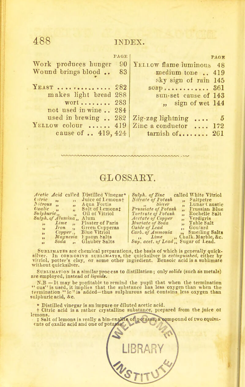 PAGE Work produces hunger 90 Wound brings blood .. 83 Yeast .... , 282 makes light bread 288 wort 283 not used in wiue .. 284 used in brewing .. 282 Yellow colour 419 cause of .. 419, 424 PAOB Yellow flame luminous 48 medium tone .. 419 sky sign of rain 145 soap 361 sun-set cause of 143 „ sign of wet 144 Zig-zng lighlning .... 5 Zinc a conductor .... 172 tarnish of 201 GLOSSAET. Jretic Acid cnllfd Distilled YincRnr* < itric l^ilrous ,] „ (Ixalic „ „ Svljihuric,. „ Suljih. qf Jftumhia Lime „ „ Iran „ If Copper, Juice of Lrmonsf Aqun Foitia Sslt of LemonsJ Oil ol Vitriol Alum PlnBter of Paris Greeu Cupperas . Blue Vitriol Magnesia I psom^alts Soda ,. Glauber Salts Sulph.o/Zinc called TTliite Vitriol tiitrale of I'otath „ Saltpetre Prvssiaie of I'otask Tartrate oj I'otush Arctate of Copper Muriate of Soda Oxide of Lead Carb. of Ammonia Lime Lunar I austic TruEsiari Blue „ Eochelle Salt „ Verdigris „ Table Salt ,, Goulard Smellise Salts t balk. Marble, &c. Sup. acet. of Lead „ Sugar of Lead. Sublimates are chemical preparations, the basis of which is generallj' quick- silver. In cOBHOaivE sublimatwb, the quicksilver is extinguiahed, either by viiriol, potter's clay, or some other ingredient. Bcnsoic acid is a sublimate without quicksilver. ScDLiMAiios is a similar process to distillation; only «o?i(?« (such as metals) are employed, instead of liquids. N.B—It may be profitable to remind the pupil that when the termination *'ous'Ms used, it implies that the substance has less oxygen than when the termination ic 'is added—thus sulphurous acid contains less oxygen than sulphuric acid, &c, * Distilled vinegar is an impure or diluted acetic acid. t Citric acid is a rather crystalline substance, prepared from the juice ot lemons. t Salt of lemons i s really a bin-oxaWftoftpmaseaj tf^^mpound of two equiva- < nts of oxalic acid and one of potysij^. t^*^ >,. ' LIBRARY