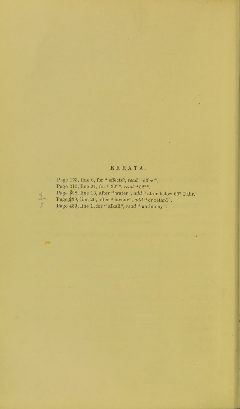 ERRATA. Tage 123, line 0, for  effects, read  effect. Page 215, line 2J=, for  32°, read  52°. Page 228, line 13, after  water, add  at or below 60° Fnlir. Page #39, line 20, after favour, add  or retard. Page 439, line 1, for  alkali, read  antimony.