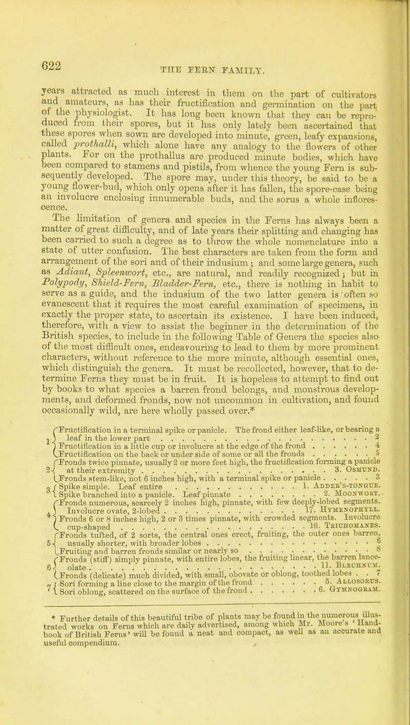 THE FEUN FAMILY. years attracted as much interest in them on the part of cultivators and amateurs, as has tlieir fructification and germination on tlie part of the physiologist. It has long heen known that they can be repro- duced from their spores, but it has only lately been ascertained that these spores when sown are developed into minute, green, leafy expansions, called prothalli, wliich alone have any analogy to the flowers of other plants. For on the prothallus are produced minute bodies, wliich have been compared to stamens and pistils, from whence the young Fern is sub- sequently developed. The spore may, under tliis theory, be said to be a young flower-bud, which only opens after it has fallen, the spore-case being au involucre enclosing innumerable buds, and the sorus a whole inflores- cence. The limitation of genera and species in the Ferns has always been a matter of great difiiculty, and of late years their splitting and changing has been carried to such a degree as to throw the whole nomenclature into a state of utter confusion. The best characters are taken from the form and an-angement of the sori and of theu* indusium ; and some large genera, such as Adiaiit, Spleenwort, etc., are natui-al, and readily recognized; but in Polypody, Shield-Fern, Bladder-Fern, etc., there is nothing in habit to serve as a guide, and the indusium of the two latter genei-a is often so evanescent that it requires the most careful examination of specimens, in exactly the proper state, to ascertain its existence. I have been induced, therefore, with a view to assist the beginner in the determination of the British species, to include in the following Table of Genera the species also- of the most difficult ones, endeavom-ing to lead to them by more prominent characters, without reference to the more minute, although essential ones, which distinguish the genera. It must be recollected, however, that to de- termine Ferns they must be in fruit. It is hopeless to attempt to find out by books to what species a barren frond belongs, and monstrous develop- ments, and deformed fronds, now not uncommon in cultivation, and foimd occasionally wild, are here wholly passed over.* ^Fructification in a terminal spike or panicle. The frond either leaf-like, orbearing a Y J leaf in the lower part 3 j Pructifleation in a little cup or involucre at the edge of the frond i v.Fructifieation on the back or under side of some or all the fronds . . . . ■ ^ fFronds twice pinnate, usually 2 or more feet high, the fructification forming a panicle Z\ at their extremity • • 3. OsiicND. (^Fronds stem-like, not 6 inches high, with a terminal spike or panicle 3 3 r Spike simple. Leaf entire 1. ADDEIl's-TO^-G^B. I Spilce branched into a panicle. Leaf pimiate 2. Mookwoki. ('Fronds numerous, scarcely 2 inches high, pinnate, with few deeply-lobed segments. .) Involucre ovate, 2-lobed 17. Hvhenophyll. 1 Fronds 6 or 8 inches high, 2 or 3 times pinnate, with crowded segments. Involucre L cup-shaped lU- Tkichouajtbs. rFronds tufted, of 2 sorts, the central ones erect, fruiting, the outer ones barren, 5 i. usually shorter, mth broader lobes ^ l^Fruiting and barren fronds similar or nearly so .'.*■■,■ rFronds (stiff) simply pinnate, with entu-e lobes, the fruiting linear, the barren lance- (i\ olate. ^1- BLBC^^a-M. iFronds (deUc'ate) much divided, with sinaU, obovate or oblong, toothed lobes . . 7 „ f Sori forming a line close to the margin of the frond 5. Allosohus. ' \ Sori oblong, scattered on the surface of the frond 6. trTMNOGKAM. • Further detaUs of this beautiful tribe of plants may be found m the numerous illus- trated works on Ferns which are daily advertised, among which Mr. Moore s Hand- book of British Ferns'mU bo found a neat and compact, as weU as au accurate and useful compendium. ,