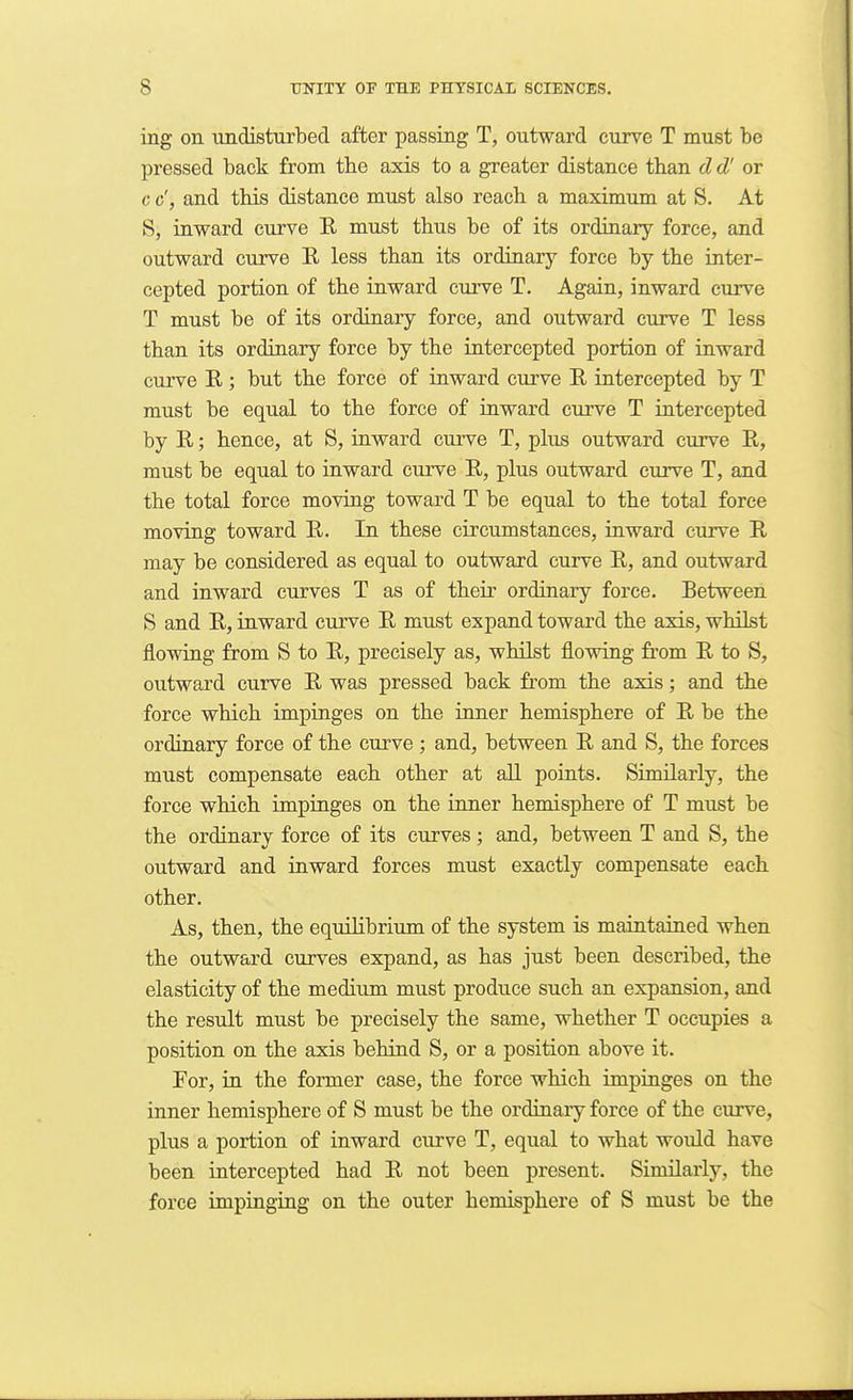 ing on undisturbed after passing T, outward curve T must be pressed back from the axis to a greater distance than d d' or c c', and this distance must also reach a maximum at S, At S, inward curve R must thus be of its ordinary force, and outward curve R less than its ordinary force by the inter- cepted portion of the inward curve T. Again, inward curve T must be of its ordinary force, and outward curve T less than its ordinary force by the intercepted portion of inward curve R ; but the force of inward curve R intercepted by T must be equal to the force of inward curve T intercepted by R; hence, at S, inward curve T, plus outward curve R, must be equal to inward curve R, plus outward curve T, and the total force moving toward T be equal to the total force moving toward R. In these circumstances, iaward curve R may be considered as equal to outward curve R, and outward and inward curves T as of their ordinary force. Between S and R, inward curve R must expand toward the axis, whilst flowing from S to R, precisely as, whilst flowing from R to S, outward curve R was pressed back from the axis; and the force which impinges on the inner hemisphere of R be the ordinary force of the curve; and, between R and S, the forces must compensate each other at all points. Similarly, the force which impinges on the inner hemisphere of T must be the ordinary force of its curves; and, between T and S, the outward and inward forces must exactly compensate each other. As, then, the equilibrium of the system is maintained when the outward curves expand, as has just been described, the elasticity of the medium must produce such an expansion, and the result must be precisely the same, whether T occupies a position on the axis behind S, or a position above it. For, in the former case, the force which impinges on the inner hemisphere of S must be the ordinary force of the curve, plus a portion of inward curve T, equal to what would have been intercepted had R not been present. Similarly, the force impinging on the outer hemisphere of S must be the