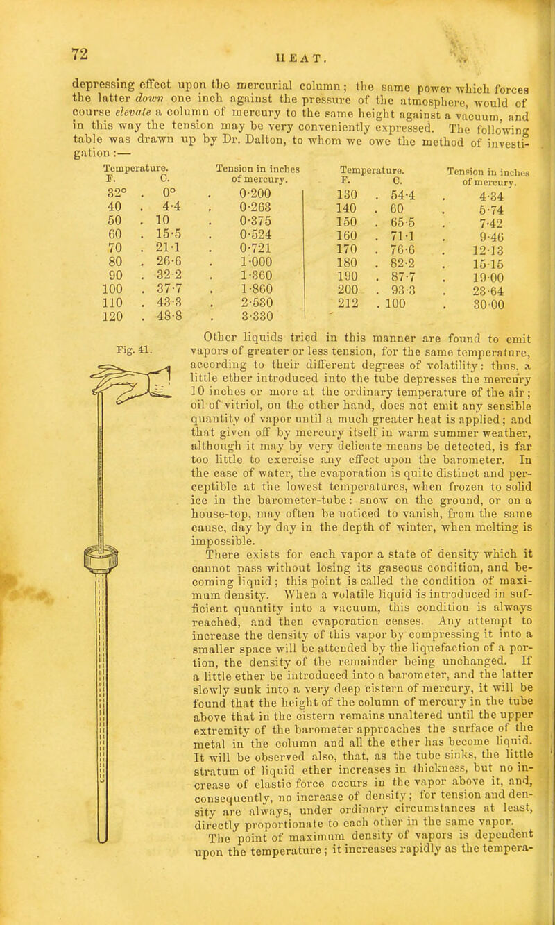 11 £ A T . depressing effect upon the mercurial column ; the same power which forces the latter down one inch against the pressure of the atmosphere, would of course elevate a column of mercury to the same height against a vacuum and in this way the tension may be very conveniently expressed. The following table was drawn up by Dr. Dalton, to whom we owe the method of inv^ti- gation :— Temperature. Tension in inches Temperature. F. u. of mercury. F. C. 32° . 0° 0-200 130 . 54-4 40 . 4-4 0-263 140 . 60 50 . 10 0-375 150 . 65-5 60 . 15-5 0-524 160 . 71-1 70 . 21-1 0-721 170 . 76-6 80 . 26-6 1-000 180 . 82-2 90 . 32-2 1 -360 190 . 87-7 100 . 37-7 1 -860 200 . 93-3 110 . 43-3 2-530 212 . 100 120 . 48-8 3-330 Fig. 41. Tension in inches of mercury. 4- 34 5- 74 7-42 9-46 1213 1515 1900 23-64 30 00 Other liquids tried in this manner are found to emit vapors of greater or less tension, for the same temperature, according to their different degrees of volatility: thus, a little ether introduced into the tube depresses the mercury 10 inches or more at the ordinary temperature of the air; 011 of vitriol, on the other hand, does not emit any sensible quantity of vapor until a much greater heat is applied; and that given off by mercury itself in warm summer weather, although it may by very delicate means be detected, is far too little to exercise any effect upon the barometer. In the case of water, the evaporation is quite distinct and per- ceptible at the lowest temperatures, when frozen to solid ice in the barometer-tube: buow on the ground, or on a house-top, may often be noticed to vanish, from the same cause, day by day in the depth of winter, when melting is impossible. There exists for each vapor a state of density which it cannot pass without losing its gaseous condition, and be- coming liquid; this point is called the condition of maxi- mum density. When a volatile liquid is introduced in suf- ficient quantity into a vacuum, this condition is always reached, and then evaporation ceases. Any attempt to increase the density of this vapor by compressing it into a smaller space will be attended by the liquefaction of a por- tion, the density of the remainder being unchanged. If a little ether be introduced into a barometer, and the latter slowly sunk into a very deep cistern of mercury, it will be found that the height of the column of mercury in the tube above that in the cistern remains unaltered until the upper extremity of the barometer approaches the surface of the metal in the column and all the ether has become liquid. It will be observed also, that, as the tube sinks, the little stratum of liquid ether increases in thickness, but no in- crease of elastic force occurs in the vapor above it, and, consequently, no increase of density; for tension and den- sity are always, under ordinary circumstances at least, directly proportionate to each other in the same vnpor. The point of maximum density of vapors is dependent upon the temperature; it increases rapidly as the tempera-