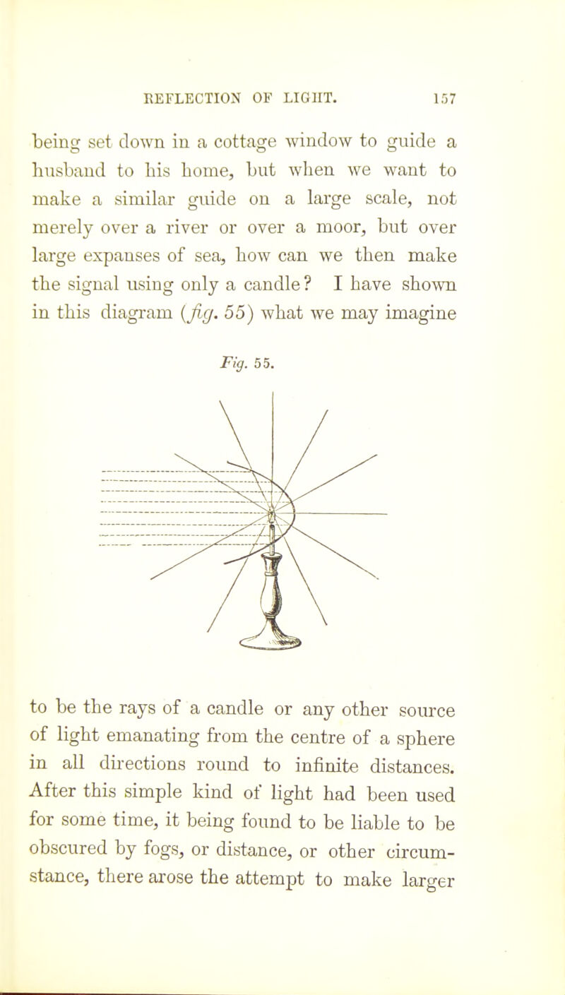 being set down in a cottage window to guide a husband to bis borne, but wlaen we want to make a similar guide on a large scale, not merely over a river or over a moor, but over large expanses of sea, bow can we tben make the signal using only a candle ? I have shown in this diagram {fig. 55) what we may imagine Fig. 55. to be the rays of a candle or any other source of light emanating from the centre of a sphere in all du-ections round to infinite distances. After this simple kind of light had been used for some time, it being found to be liable to be obscured by fogs, or distance, or other circum- stance, there arose the attempt to make larger