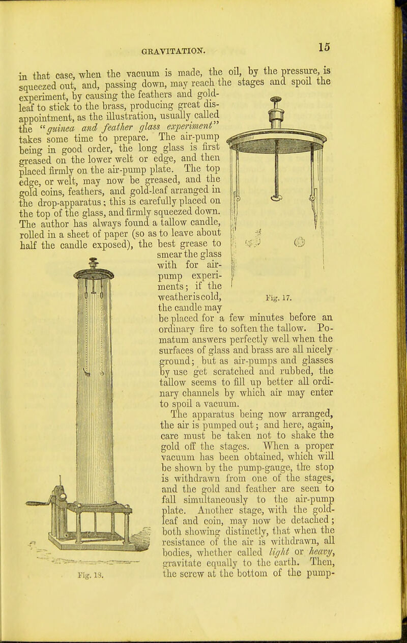 in that case, when the vacuum is made, the oil, by the pressui-e, is squeezed out, aud, passing down, may reach the stages and spoil the experiment, by causing the feathers and gold- leaf to stick to the brass, producing great dis- appointment, as the illustration, usually called the guinea and feather glass experiment takes some time to prepare. The air-pump being ia good order, the long glass is first greased on the lower welt or edge, and then placed firmly on the air-pump plate. The top edge, or welt, may now be greased, and the gold coins, feathers, and gold-leaf arranged in the drop-apparatus; this is carefully placed on the top of the glass, and firmly squeezed down. The author has always found a taUow candle, rolled in a sheet of paper (so as to leave about half the candle exposed), the best grease to smear the glass with for air- pump experi- ments; if the weather is cold, i'ig. 17. the candle may be placed for a few minutes before an ordinary fire to soften the tallow. Po- matum answers perfectly well when the surfaces of glass and brass are aU nicely ground; but as air-pumps and glasses by use get scratched and rubbed, the tallow seems to fill up better all ordi- nary channels by which air may enter to spoU a vacuum. The apparatus being now arranged, the air is pumped out; and here, again, care must be taken not to shake the gold oif the stages. Wlien a proper vacuum has been obtained, which will be shown by the pump-gauge, the stop is withdrawn from one of the stages, and the gold and feather are seen to fall simultaneously to the air-pump plate. Another stage, with the gold- leaf and coin, may now be detached; both showing distinctly, that when the resistance of the air is withdi-awn, all bodies, whether called light or heavi/, gravitate equally to the earth. Then, Fig. 13. the screw at the bottom of the pump-