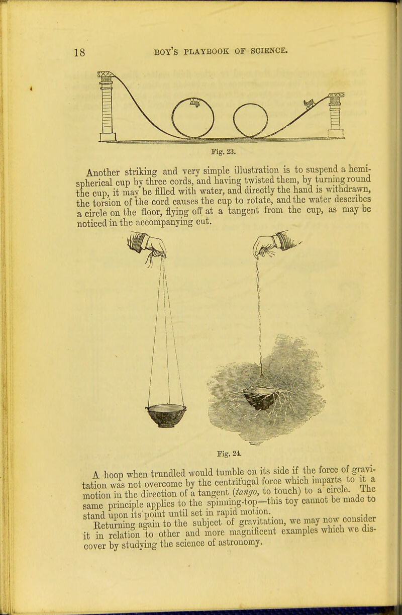 Pig. 23. Anotlier striking and very simple illustration is to suspend a liemi- spherical cup by three cords, and having twisted them, by turning round the cup it may be filled with water, and durectly the hand is withdrawn, the torsion of the cord causes the cup to rotate, and the water describes a circle on the floor, flying off at a tangent from the cup, as may be noticed in the accompanying cut. Fig. 24. A hoop when trundled would tumble on its side if the force of gravi- tation wis not overcome by the centrifugal force which imparts to it a motion in the dii-ection of a tangent {tango, to touch) to a cucle. ihe Tame principle appUes to the spinning-top-this toy cannot be made to stand upon its point until set m rapid motion. RetumSig a|ain to the subject of gravitation, we may bow consider it in relation to other and more magmficent examples which we dis- cover by studying the science of astronomy.