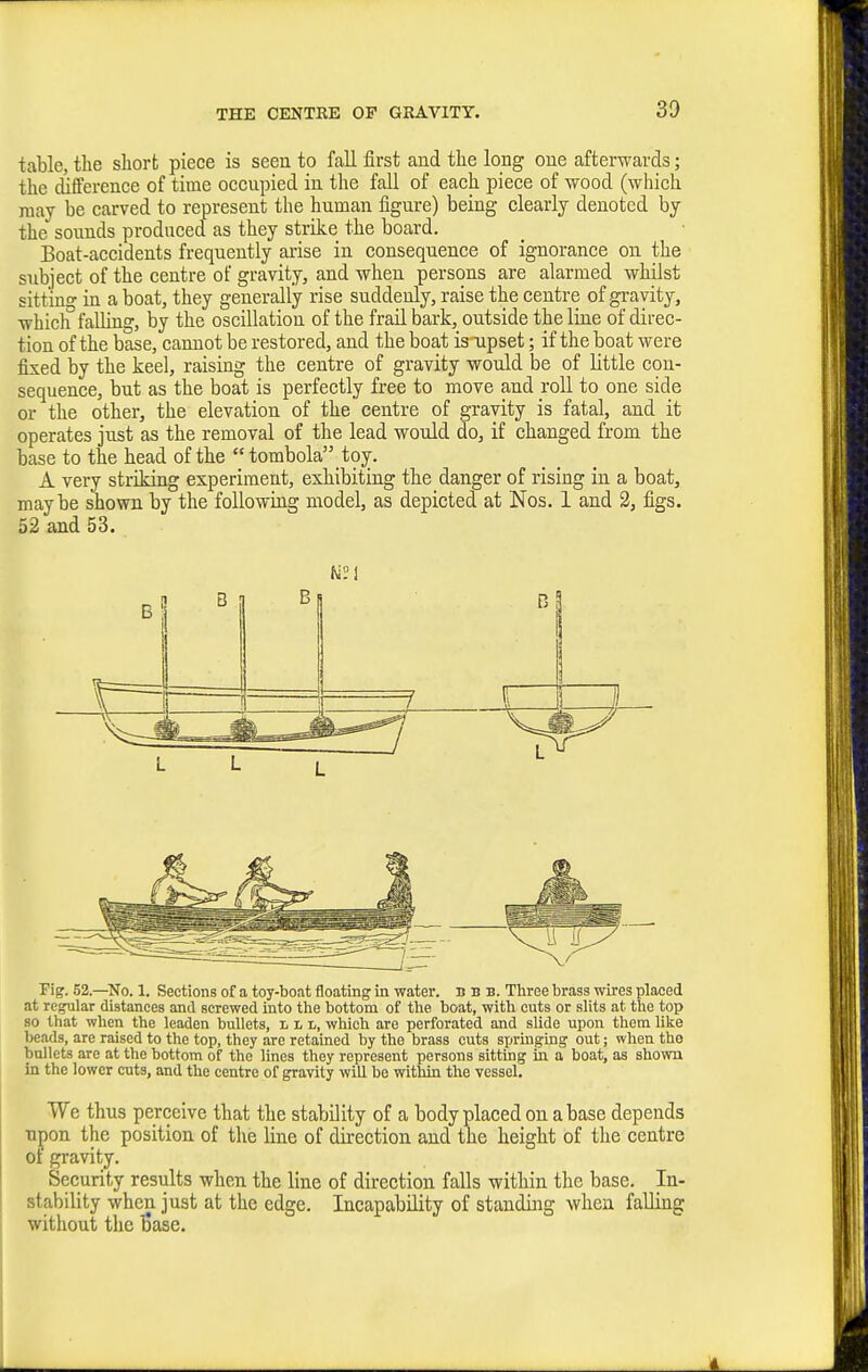 table, the short piece is seen to fall first and the long one afterwards; the (hfference of time occupied in the fall of each piece of wood (which may be carved to represent the human figure) being clearly denoted by the sounds produced as they strike the board. Boat-accidents frequently arise in consequence of ignorance on the subject of the centre of gravity, and when persons are alarmed whilst sittino- in a boat, they generally rise suddenly, raise the centre of gi'avity, whiclf falling, by the oscillation of the frail bark, outside the line of direc- tion of the base, cannot be restored, and the boat is upset; if the boat were fixed by the keel, raising the centre of gravity would be of little con- sequence, but as the boat is perfectly free to move and roll to one side or the other, the elevation of the centre of gravity is fatal, and it operates just as the removal of the lead would do, if changed from the base to the head of the tombola toy. A very striking experiment, exhibitiug the danger of rising in a boat, maybe shown by the following model, as depicted at Nos. 1 and 2, figs. 52 and 53. Pig. 52.—No. 1. Sections of a toy-boat floating in water, n B b. Three brass wires placed at regular distances and screwed into the bottom of the boat, with cuts or slits at the top so that when the leaden bullets, ill, which are perforated and slide upon them like beads, are raised to the top, they are retamed by the brass cuts springing out; when tho ballets are at the bottom of the lines they represent persons sitting in a boat, as shown in the lower cuts, and the centre of gravity will bo within the vessel. We thus perceive that the stability of a body placed on abase depends •upon the position of the line of direction and the height of the centre ot gravity. Security results when the line of direction falls within the base. In- stability when just at the edge. Incapability of standing when falling without the ^ase.