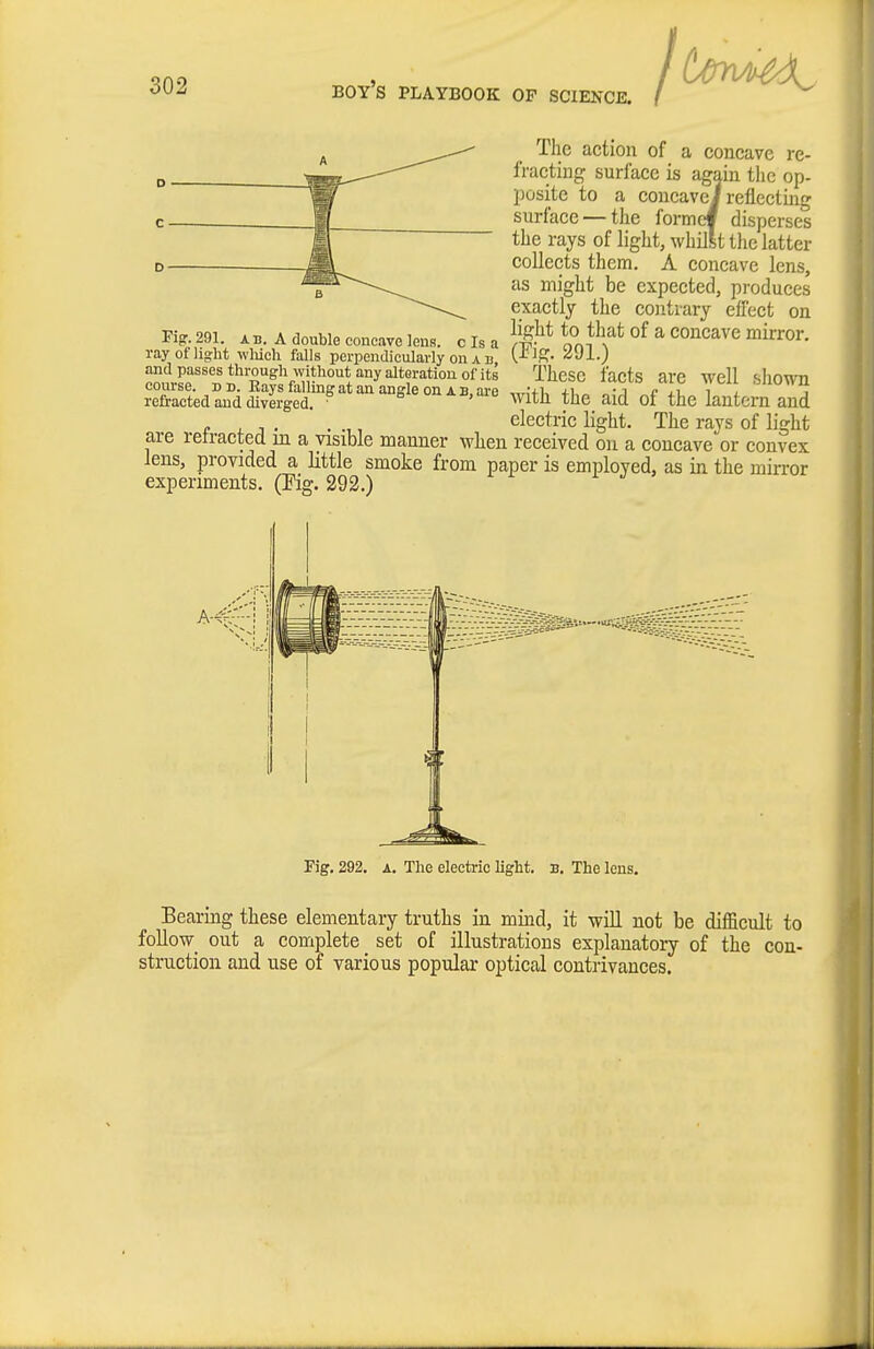 The action of a concave re- fracting surface is again the op- l^osite to a concave/reflecting surface — the formcf disperses the rays of light, whilst tlie latter collects them. A concave lens, as might be expected, produces exactly the contrary effect on light to that of a concave mirror. (Fiff. 291.) These facts are well shown with the aid of the lantern and , , , . .... electric light. The rays of light are retracted m a visible manner when received on a concave or convex lens, provided a little smoke from paper is employed, as in the mirror experiments. (Fig. 292.) Figr. 291. A B. A double concave lens, c Is a ray of )ight which falls perpendicularly on a d, and passes through without any alteration of its course, d d. Bays falhng at an angle on a b, are refracted and diverged. ' Fig. 292. A. The electric light. B. The lens. Bearing these elementary truths in mind, it will not be difficult to follow_ out a complete set of illustrations explanatory of the con- struction and use of various popular optical contrivances.