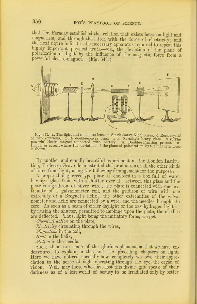 that Dr. Paraday established the relation that exists between liffht and magnetism, and through the latter, with the force of electrieity; and the next figure mdicates the necessary apparatus required to repeat this hiHily important pliysical truth—viz., the deviation of the plane of polarization of light by the influence of the magnetic force from a powerful electro-magnet. (Fig, 341.) Pig. 341. A. The light and condenser lens. b. Single-image Nicol prism, c. Eock crystal of two rotations, n. A double-convex lens, e b. Faraday's heavy glass, p r. The powerful electro-magnet connected with battery, g. Double-refracting prisms.' h. Image, or screen where the deviation of the plane of polarization by the magnetic force is sho^vn. By another and equally beautiful experiment at the London Institu- tion, Professor Grove demonstrated the production of all the other kinds of force from light, using the following arrangement for the purpose: A prepared dagueiTeotype plate is enclosed in a box full of water having a glass front with a shutter over it; between this glass and the plate IS a gridii'on of silver wire; the plate is comiected with one ex- tremity of a galvanometer coil, and the gridnon of wire with one extremity of a Breguet's helix; the other extremities of the galva- nometer and helix are connected by a wire, and the needles brought to zero. As soon as a beam of either daylight or the oxy-hydrogen light is, by raising the shutter, permitted to impinge upon the plate, the needles are deflected. Thus, light being the initiatory force, we get Chemical action on the plate, Mectricity circulating through the wires. Magnetism in the coil. Beat in the helix. Motion in the needle. Such, then, are some of the glorious phenomena that we have en- deavoured to explain in this and the preceding chapters on light. Here we have noticed specially how completely we owe their appre- ciation to the sense of sight operating through the eye, the organ of vision. Well may those who have lost this divine gift speak of their darkness as of a lost world of beauty to be irradiated only by better