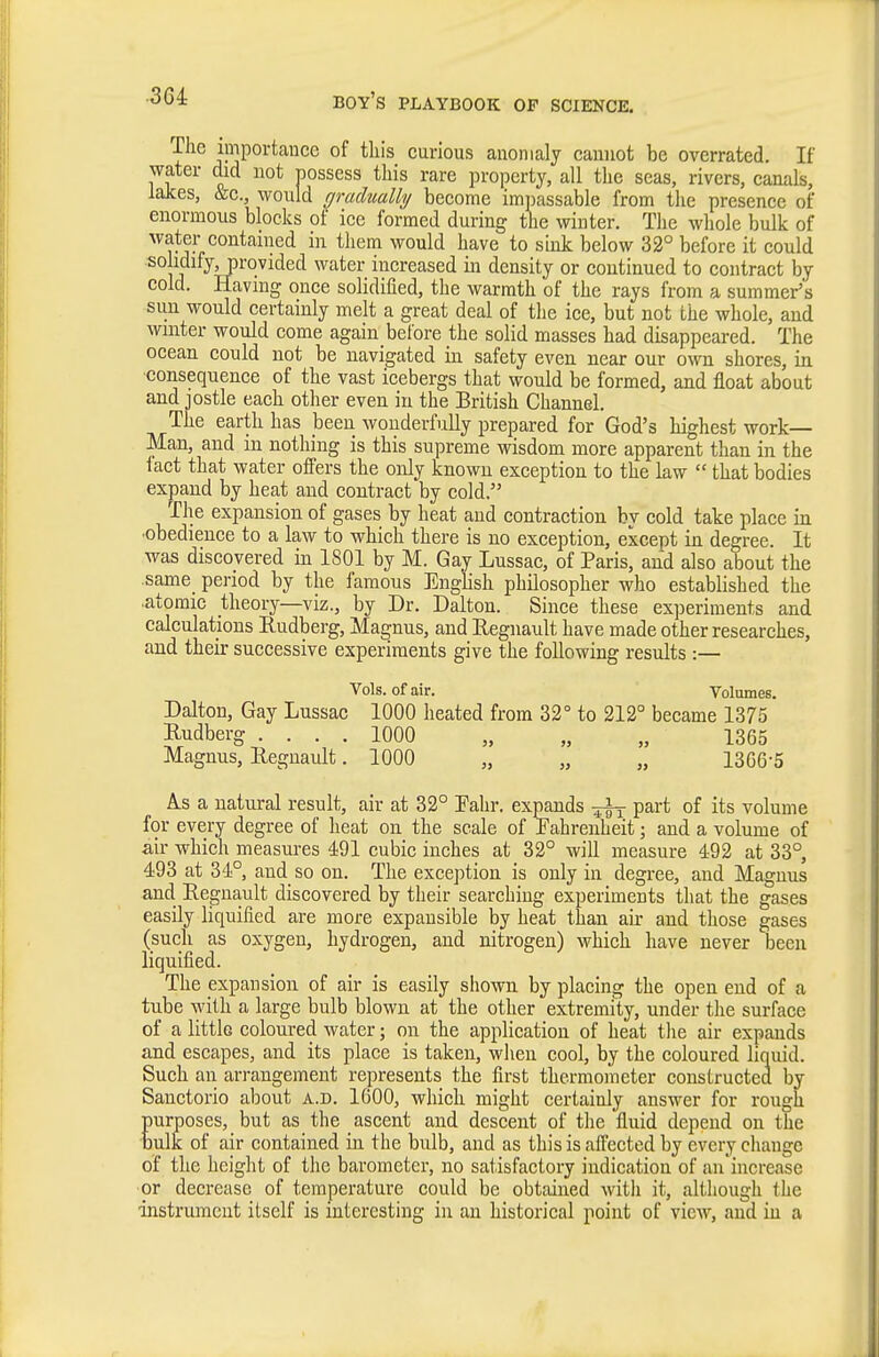 ■364: T |}P°^*^^ce of this curious auonialy cannot be overrated. If water did not possess this rare property, all the seas, rivers, canals, lakes, &c., would gradually become impassable from the presence of enormous blocks of ice formed during the winter. The whole bulk of water contained in them would have to suik below 32° before it could so|iify'Piovided water increased in density or continued to contract by cold. Having once solidified, the warmth of the rays from a summer's sun would certainly melt a great deal of the ice, but not the whole, and winter would come again before the solid masses had disappeared. The ocean could not be navigated in safety even near our own shores, in consequence of the vast icebergs that would be formed, and float about and jostle each other even in the British Channel. The earth has been wonderfully prepared for God's highest work— Man, and in nothing is this supreme wisdom more apparent than in the lact that water offers the only known exception to the law  that bodies expand by heat and contract by cold. The expansion of gases by heat and contraction by cold take place in •obedience to a law to which there is no exception, except in degree. It was discovered in 1801 by M. Gay Lussac, of Paris, and also about the same period by the famous EngUsh philosopher who established the atomic theory—viz., by Dr. Dalton. Since these experiments and calculations Rudberg, Magnus, and Regnault have made other researches, and their successive experiments give the following results :— Vols, of air. Volumes. Dalton, Gay Lussac 1000 heated from 32° to 212° became 1375 Rudberg .... 1000 „ „ „ 1365 Magnus, Reguault. 1000 „ „ „ 13G6-5 A.S a natural result, air at 32° Pahr. expands ^jrlr part of its volume for every degree of heat on the scale of Pahrenheit; and a volume of air which measures 491 cubic inches at 32° will measure 492 at 33° 493 at 34°, and so on. The exception is only in degree, and Magnus and Regnault discovered by their searching experiments that the gases easily liquified are more expansible by heat than an- and those gases (such as oxygen, hydrogen, and nitrogen) which have never been liquified. The expansion of air is easily shown by placing the open end of a tube with a large bulb blown at the other extremity, under the surface of a little coloured water; on the application of heat the air expands and escapes, and its place is taken, when cool, by the coloured liquid. Such an arrangement represents the first thermometer consirueted by Sanctorio about a.d. 1600, which might certainly answer for rough urposes, but as the ascent and descent of the fluid depend on the ulk of air contained in the bulb, and as this is affected by every change of the height of the barometer, no satisfactory indication of an'increase or decrease of temperature could be obtained with it, although the instrument itself is interesting in an historical point of vicAv, and in a