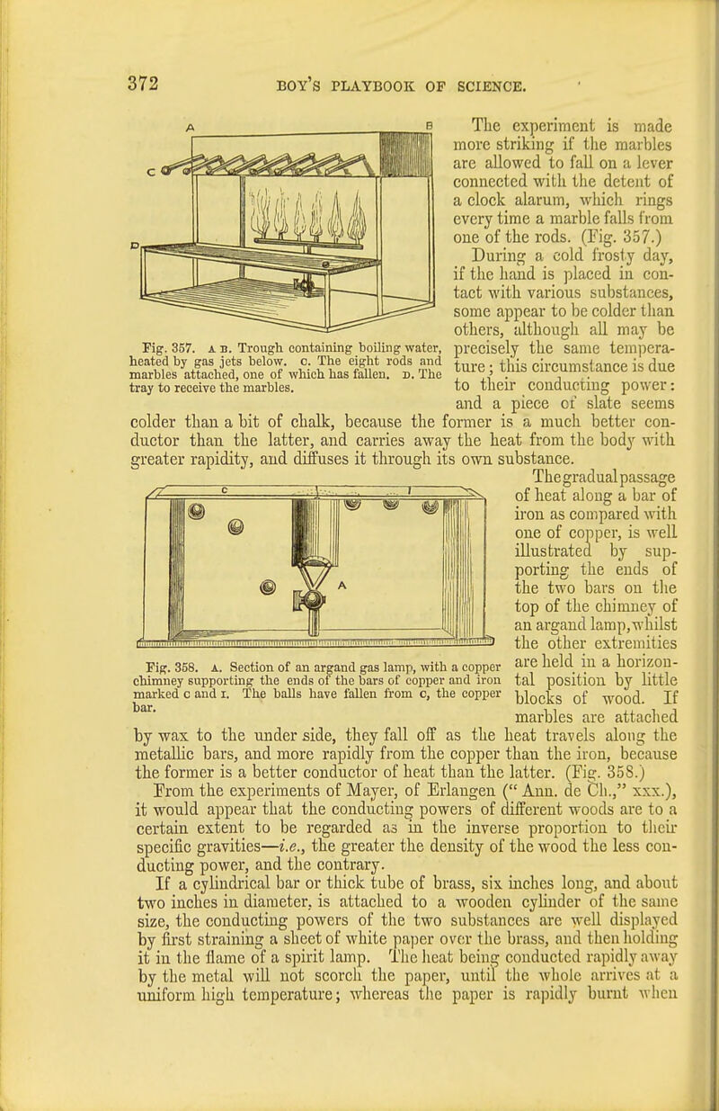 TLe experiment is made more striking if the marbles are allowed to fall on a lever connected with the detent of a clock alarum, which rings every time a marble falls from one of the rods. (Fig. 357.) During a cold frosty day, if the hand is placed in con- tact M'ith various substances, some appear to be colder than others, although all may be precisely the same tempera- ture ; tliis circumstance is due to their conducting power: and a piece oi slate seems colder than a bit of chalk, because the former is a much better con- ductor than the latter, and carries away the heat from the body with greater rapidity, and diffuses it through its own substance. The gradual passage of heat along a bar of iron as compared with one of copper, is well illustrated by sup- Fig. 357. A B. Trough, containing boiling water, heated by gas jets below, c. The eight rods and marbles attached, one of which has fallen, d. The tray to receive the marbles. Fig. 358. A. Section of an argand gas lamp, with a copper chimney supporting the ends of the bars of copper and iron marked c and i. The balls have fallen from c, the copper bar. porting the ends of the two bars on tlie top of the chimney of an argand lamp,whilst the other extremities are held in a horizon- tal position by little blocks of wood. If marbles are attached by wax to the underside, they fall off as the heat travels along the metallic bars, and more rapidly from the copper than the iron, because the former is a better conductor of heat than the latter. (Fig. 358.) From the experiments of Mayer, of Erlangen ( Ann. de Ch., xxx.), it would appear that the conducting powers of different woods are to a certain extent to be regarded as in the inverse proportion to their specific gravities—i.e., the greater the density of the wood the less con- ducting power, and the contrary. If a cylindrical bar or thick tube of brass, six inches long, and about two inches in diameter, is attached to a wooden cylinder of the same size, the conducting powers of the two substances are well displayed by first straining a sheet of white paper over the brass, and then holding it in the flame of a spirit lamp. The heat being conducted rapidly away by the metal will not scorch the paper, until the whole arrives at a uniform high temperature; whereas the paper is rapidly burnt \\ hcn