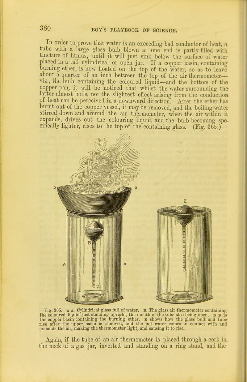 In order to prove tliat water is an exceeding bad conduetor of lieat, a tube with a large glass bulb blown at one end is partly filled with tincture of litmus, until it will just sink below the surface of water placed in a tall cylindrical or open jar. If a copper basin, containing burning ether, is now floated on the top of the water, so as to leave about a quarter of an inch between the top of the air thermometer— viz., the bulb containing the coloured liquid—and the bottom of the copper pan, it will be noticed that whilst the water surrounding the latter almost boils, not the slightest effect arising from the conduction of heat can be perceived in a downward direction. After the ether has burnt out of the copper vessel, it may be removed, and the boiling water stirred down and around the air thermometer, when the air within it expands, drives out the colouring liquid, and the bulb becoming spe- cifically lighter, rises to the top of the containing glass. (Kg. 365.) Pig. 365. A A. Cylindrical glass full of water, b. The glass air thermometer containing- the coloured liquid just standing upright, the mouth of the tube at c being open, d d is the copper basin containing the burning ether, k shows how the glass b\ilb and tube rise alter the upper basm is removed, and the hot water comes iu contact with and expands the air, making the thermometer light, and causing it to rise. Again, if the tube of an air thermometer is placed through a cork in the neck of a gas jar, inverted and standing on a ring stand, and the