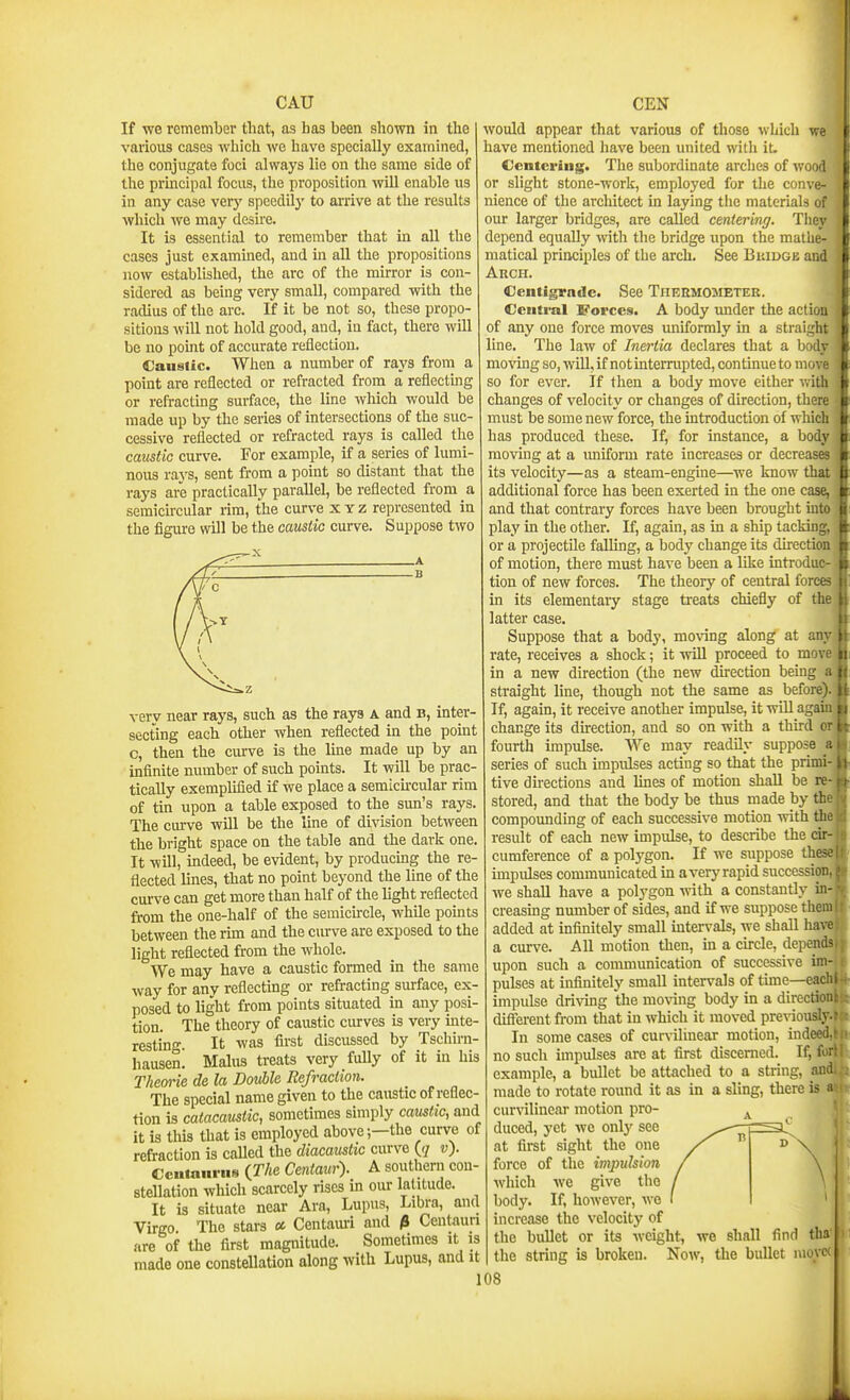 CAU If we remember that, as has been shown in the various cases which we have specially examined, the conjugate foci always lie on the same side of the prmcipal focus, the proposition will enable us in any case very speedily to arrive at the results which we may desire. It is essential to remember that in all the cases just examined, and in all the propositions now established, the arc of the mirror is con- sidered as being very small, compared with the radius of the arc. If it be not so, these propo- sitions will not hold good, and, in fact, there will be no point of accurate reflection. €aiisiic. When a number of rays from a point are reflected or refracted from a reflecting or refracting surface, the line which would be made up by the series of intersections of the suc- cessive reflected or refracted rays is called the caustic curve. For example, if a series of lumi- nous rays, sent from a point so distant that the rays are practically parallel, be reflected from a semicircular rim, the curve x y z represented in the figm-e will be the caustic curve. Suppose two -A -B very near rays, such as the rays A and b, inter- secting each other when reflected in the pouit c, then the curve is the line made up by an infinite number of such points. It will be prac tically exemplified if we place a semichcular rim of tin upon a table exposed to the sun's rays. The cm've will be the line of division between the bright space on the table and the dark one. It will, mdeed, be evident, by producing the re- flected lines, that no point beyond the line of the curve can get more than half of the light reflected from the one-half of the semichcle, while pomts between the rim and the curve are exposed to the light reflected from the whole. We may have a caustic formed in the same way for any reflecting or refracting surface, ex- posed to light from points situated in any posi- tion. The theory of caustic curves is very inte resting. It was first discussed by Tschirn hausen. Mains treats very fully of it in his Theorie de la Double Refraction. The special name given to the caustic of reflec- tion is catacaiisiic, sometimes simply caustic, and it is this that is employed above;—the curve of refraction is called the diacaustic curve ((/ «). CcHtaurus (,The Centaur). A southern con stellation which scarcely rises in our latitude. It is situate near Ara, Lupus, Libra, ancl Virgo The stars « Centami and Centaun are of the first magnitude. Sometimes it made one constellation along with Lupus, and it CEN would appear that various of those which we have mentioned liave been united with it. Centering. The subordinate arches of wood or slight stone-woric, employed for the conve- nience of the architect in laying the materials of our larger bridges, are called centering. They depend equally with the bridge upon the mathe- matical principles of the arch. See Buidge and Arch. Centigrndc. See TnEUMOSiETER. Central Forces. A body under the action of any one force moves uniformly in a straight line. The law of Inertia declares that a body movuig so, will, if not interrupted, continue to move so for ever. If then a body move either v.ith changes of velocity or changes of direction, there must be some new force, the introduction of wliicli has produced these. If, for instance, a body moving at a imiform rate increases or decrease? its velocity—as a steam-engine—we know that additional force has been exerted in the one case, and that contrary forces have been brought into play in the other. If, again, as in a ship tacking, or a projectile falling, a body change its direction of motion, there must have been a like introduc- tion of new forces. The theory of central force- in its elementaiy stage treats chiefly of the latter case. Suppose that a body, moN^ing along at any rate, receives a shock; it will proceed to movt in a new direction (the new direction being a straight line, though not the same as before). If, again, it receive another impulse, it will agaii: change its direction, and so on with a third o; fourth impulse. We may readily suppose i: series of such impulses acting so that the primi- tive directions and lines of motion shall be re- stored, and that the body be thus made by tht compounding of each successive motion with tlie result of each new impulse, to describe the cir- cumference of a polygon. If we suppose these impulses communicated in a very rapid succession, Ave shall have a polygon with a constantly in- creasing number of sides, and if we suppose them added at mfinitely small intervals, we shall have a cun'e. All motion then, in a chcle, depends upon such a communication of successive im- pulses at infinitely smaU inter\'als of time—each impulse driving the mo\nng body in a direction diflTerent from that in which it moved previously- In some cases of curvilinear motion, indeed, no such impulses are at first discerned. If, for example, a bullet be attached to a string, and made to rotate round it as in a sling, there is a curvilinear motion pro- duced, yet we only see at first sight the one force of the impulsion which we give the body. If, however, we increase the velocity of the bullet or its Avcight, we shall find tha' the string is broken. Now, the bullet nio,vc(