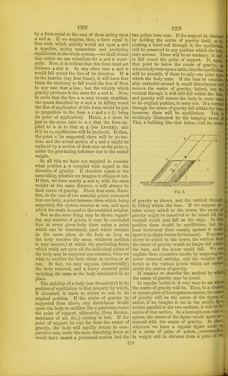 by a force equal to the sum of those acting upon A and B. If we suppose, then, a force equal to that with which gravity would act upon a and B together, acting somewhere and producing equilibrium in the whole system,—we shall obtain that which we can substitute for a and b separ- ately. 'Now, it is evident that this force must act between a and b. In any other case A and b would fall round the line of its direction. If b be the heavier (say four times), it will have four times the tendency to fall round the line of force in any case that a has; but the velocity which gravity produces is the same for a and b. Now, in order that the line a b may remain steadfast, the spaces described by b and a in falling roimd the line of application of this force, would be just in proportion to the lines b o and A c (c being its point of application). Hence, a 0 must be just in the same ratio to b c that the force ap- plied to b is to that at a (see Lever); and if it be so, equilibrium will be produced. If, then, the point c be supported, there will be no mo- tion, and the actual motion of a and b might be replaced by a motion of their sum at the pomt c, under the gravitating influence due to the united ■weight. In all this we have not required to consider what position a b occupied with regard to the direction of gravity. It therefore comes to the same thing, whether we imagine it oblique or not. If then, we have merely a and b, with the same weight at the same distance, c will always be their centre of gravity. There does exist, there- fore, in the case of two material points connected into one body, a point between them which, being supported, the sj'stem remains at rest, and upon which the strain is equal to the combined weights. But as the same thing may be shown regard- ing any number of points, it may be concluded that in every given body there exists a point which can be determined, (and which remains in the same place in the hodij as long as the body remains the same, whatever position it may assume,) at which the gravitating forces which really act upon all the individual points of the body may be supposed concentrated, v.iien we wish to consider the body either in motion or at rest. In fact, we may suppose, (theoretically) the body removed, and a heavy material point weighing the same as the body substituted in its place. The stability of a body (see Stability) in its position of equilibrium is that property by which, if disturbed, it tends to return to rest in its original position. If the centre of gravity be supported from above, any disturbance would cause the body to oscillate like a pendulum round the point of support, ultimately, (from friction, resistance of air, &c.,) coming to rest. If llic pomt of support be very far from the centre of gravity, the body will rapidly return to com- parative rest, under the same disturbing forces as would have caused a protracted motion had the CEN two points been near. If tlie support be obtained by holding the ccnti-e of gravity itself, as br pushing a fixed rod through it, the equilibrium will be preserved in any position which the body may assume. There wiU be no tendency, in fact, to fall round the point of support. If, again that point be below the centre of gravit^', as when a body rests upona table, then the equilibrium will be rmstable, if there be only one point upon which the body rests. If the base be consider- ably extended around it, small disturbances wiU remove the centre of gravitj', indeed, but the vertical through it wiU stiU fall within the base, and gravity will restore the body in some cases to its original position, in some not. If a vertical through the centre of gravity fall TN-ithin the base, however, there will be equilibrium. This is strikingly illustrated by the hanging tower of Pisa, a buildmg like that below, with its centre 1.'.'. Fig. 2. of gra\aty as shown, and the vertical through it, falling withm the base. If we suppose an- other storey added to the tower, the centre of gravity might be conceived to be raised till the vertical would just fall at the edge. lu this position there would be equilibrium, but the least horizontal force coming against it would upset it (a slight b reeze for instance). If another storey be added to the tower, the vertical from the centre of gravity would no longer fall within the base, and the tower ivould fall. We can explain these successive results by supposing the tower removed entirely, and the weights col- lected at the various points which are succea- sively the centres of gravity. It remains to describe the method by which the centre of gravity may be found. In regular bodies it is very easy to see where the centre of gi-avit}' will be. Thus, in a circular or square plate of homogeneous matter, the centre of gravity wiU be the centre of the figure, cr rather, if we imagine it cut in the middle by n section parallel to the two surfaces, it will be the centre of that section. In a homogeneous cube or sphere, the centre of the figme would again cor- respond witli the centre of gravity. In short, wherever we have a regular figure made u]' of a series of pairs of points, . corre-^ponding in weight and in distance from a point of the,