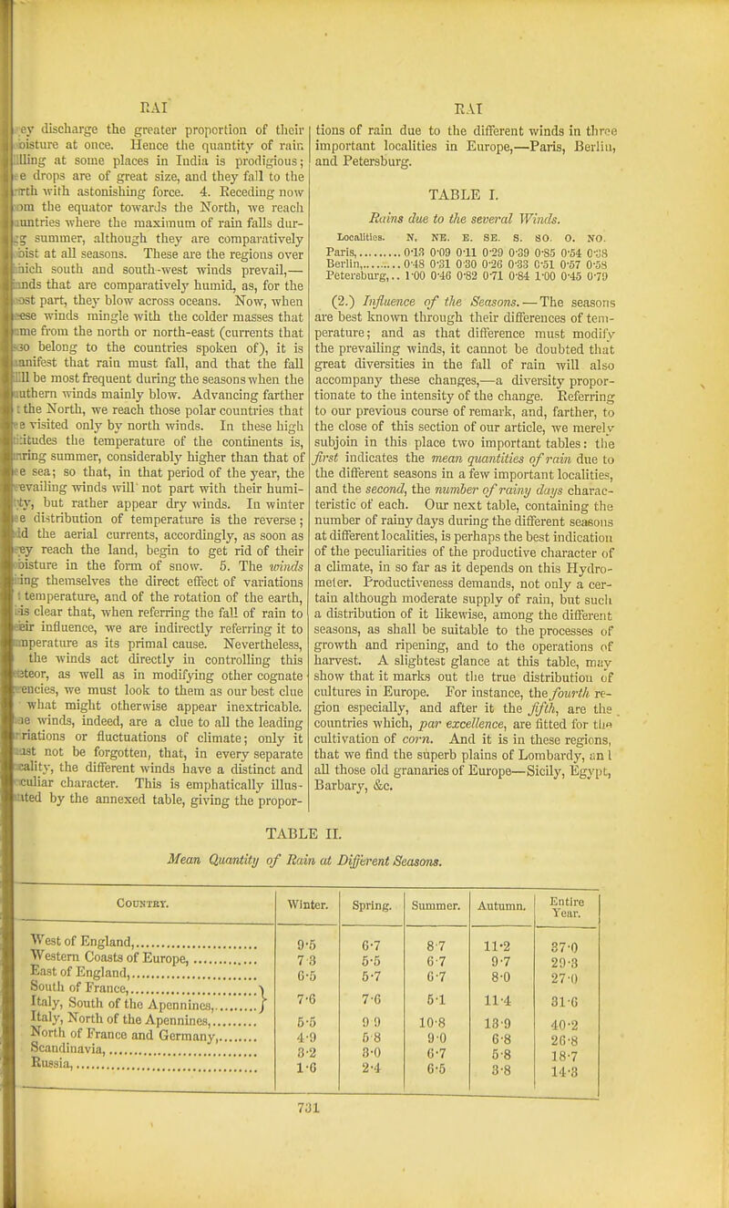 KAI y discharge the greater proportion of their isture at once. Hence the quantity of rain ing at some places in India is prodigious; drops are of great size, and they fall to the til uith astonishing force. 4. Receding now )iu the equator towards the North, we reach lutries where the maximum of rain falls dur- summer, although they are comparatively ist at all seasons. These are the regions over lich south and south-west winds prevail,— nds that ai-e comparatively humid, as, for the ist part, they blow across oceans. Now, when ese mnds mingle with the colder masses that me from the north or north-east (currents that !o belong to the countries spoken of), it is mifest that rain must fall, and that the fall 11 be most frequent during the seasons when the ithern winds mainly blow. Advancing farther the North, we reach those polar countries that i visited only by north winds. In these high itudes the temperature of the continents is, ring summer, considerabl}' higher than that of e sea; so that, in that period of the year, the availing winds will not part with their humi- fy, but rather appear dry winds. In winter e distribution of temperature is the reverse; 1 the aerial currents, accordingly, as soon as }' reach the land, begin to get rid of their isture in the form of snow. 5. The toinds ing themselves the direct effect of variations ; temperature, and of the rotation of the earth, las clear that, when referring the fall of rain to ■eir influence, we are indirectly referring it to omperature as its primal cause. Nevertheless, the winds act directly in controlling this eeteor, as well as in modifying other cognate e encies, we must look to them as our best clue what might otherwise appear inextricable, lae winds, indeed, are a clue to all the leading rriations or fluctuations of climate; only it a-jst not be forgotten, that, in every separate -Jiality, the different winds have a distinct and iculiar character. This is emphatically illns- itvted by the annexed table, giving the propor- RAT tions of rain due to the different winds in throe important localities in Europe,—Paris, Berlin, and Petersburg. TABLE I. Eains due to the several Winds. Localitios. N. NE. E. SE. S. SO. 0. NO. Paris 0-13 0-09 Oil 0-29 0-39 0-85 0-54 C-yS Berlin, 0-48 0-31 0 30 0-26 0-33 0-51 0-57 0-.58 Peterabvu-g,.. I'OO 0-46 0-82 0-71 0-84 1-00 0-45 0-79 (2.) Influence of the Seasons. — The seasons are best kno-wn through their differences of tem- perature; and as that difference must modifv the prevailing winds, it cannot be doubted that great diversities in the fall of rain will also accompany these changes,—a diversity propor- tionate to the intensity of the change. Eefen-ing to our previous course of remark, and, farther, to the close of this section of our article, we mere! v subjoin in this place two important tables: the first indicates the mean quantities of rain due to the different seasons in a few important localities, and the second, the number of rainy days charac- teristic of each. Our next table, containing the number of rainy days during the different seasons at different localities, is perhaps the best indication of the peculiarities of the productive character of a climate, in so far as it depends on this Hydro- meter. Productiveness demands, not only a cer- tain although moderate supply of rain, but sueli a distribution of it likewise, among the different seasons, as shall be suitable to the processes of growth and ripening, and to the operations of hai-vest. A slightest glance at this table, may show that it marks out the true distribution of cultures in Europe. For instance, the fourth re- gion especially, and after it the fifth, are the countries which, par excellence, are fitted for tlsn cultivation of corn. And it is in these regions, that we find the superb plains of Lombardy, an I all those old granaries of Europe—Sicily, Egypt, Barbary, &c. TABLE II. Mean Quantity of Rain at Different Seasons. COUNXEY. West of England, Western Coasts of Europe, East of England, South of France, Italy, South of the Apennines, / Italy, North of the Apennines, North of France and Germany, Scandinavia, Russia, Winter. Spring. Summer. Autumn, Entire Year. 9-5 6-7 8-7 11-2 37-0 7 3 5-6 6-7 9-7 29-3 G-5 6-7 G-7 8-0 27-0 7-6 7-6 5-1 11-4 31-G 5-5 9 9 10-8 13'9 40-2 4-9 58 9 0 6-8 26-8 32 3-0 6-7 5-8 18-7 IG 2-4 6-5 3-8 14-3 731 \