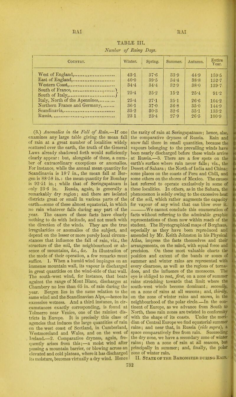 TABLE nr. Number of Rainy Days. CO0KTKT. Winter. Spring. Summer. Antnmn. Entire Year. 43-1 37-6 33-9 44-9 159-5 40-0 39-5 34-4 38-8 152-7 34-4 34-4 32-9 38-0 139-7 25-4 25-2 15-2 25-4 91-2 25-4: 27-1 251 26-6 104-2 36-1 37-0 36-8 35-0 144-9 35-2 30-3 32-6 35-1 133-2 23 1 23-4 27-9 26-5 100-9 (3.) Anomalies in tJie Fall of Rain.—If one examines any large table giving the mean fall of rain at a great number of localities widely scattered over the earth, the truth of the General Laws already shadowed forth would sufficiently clearly appear: but, alongside of these, a num- ber of extraordinary exceptions or anomalies. For instance, while the annual mean quantity for Scandinavia is 18-7 in., the mean fall at Ber- gen is 88-58 in,: the mean quantity for Bombay is 92-51 in.; while that of Seringapatnam is only 23-6 in. Russia, again, is generally a remarkably dry region; and there are isolated districts great or small in vaiious parts of the earth—some of these almost equatorial, in which no rain whatever falls during any part of the year. The causes of these facts have clearly nothing to do with latitude, and not much with the direction of the winds. They are the true irregularities or anomalies of the subject, and depend on the lesser or more purely local circum- stances that influence the fall of rain, viz., the structure of the soil, the neighbourhood or ab- sence of mountains, &c., &c. In illustration of the mode of their operation, a few remarks must suffice. 1. When a humid wind impinges on an immense mountain wall, its vapour is discharged in great quantities on the wind-side of that wall. The south-west wind, for instance, that beats against the range of Mont Blanc, discharges at Chambery no less than 65 in. of rain during the year. Bergen lies in the same relation to the same wind and the Scandinavian Alps,—hence its excessive wetness. And a third instance, in cir- cumstances exactly corresponding, is found at Tolraerro near Venice, one of the rainiest dis- tricts in Europe. It is precisely this class of agencies that induces the large quantities of rain on the west coast of Scotland, in Cumberland, Westmoreland and Wales, and on the west of Ireland.—2. Comparative drjTiess, again, fre- (juently arises from this;—a moist wind after jjrtssing a mountain barrier, or blowing across an elevated and cold plateau, where it has discharged its moisture, becomes virtually a dry wind. Hence the rarity of rain at Seringapatnam; hence, alsci. the comparative dryness of Russia. Rain anii snow fall there in small quantities, because tht vapours belonging to the prevailing winds have been nearly discharged before these winds an-ive at Russia.—3. There are a few spots on the earth's surface where rain never falls; -viz., the Desert of Sahara; the North of India and China; some places on the coasts of Peru and Chili, and some others on the shores of Mexico. The causes last referred to operate exclusively in some ol these locahties. In others, as in the Sahara, the phenomenon is solely owing to the excessive heat of the soil, which rather augments the capacity for vapour of any wind that can blow over it. W'e cannot conclude this enumeration of facts without referring to the admirable graphic representations of them now within reach of the student. The Hj'etographical maps of Bsrghaus. especially as they have been reproduced ami amended by Mr. Keith Johnston in his Physical Atlas, impress the facts themselves and their arrangements, on the mind, with equal force and precision. On these most valuable charts tin position and extent of the bands or zones (>; summer and \vinter rains are represented with everj'- clearness, as well as the regions of torna- does, and the influence of the monsoons. The ej'e is obliged to rest, Jlrst, on a zone of summer rains stretching towards that limit where the south-west winds become dominant; secondly^ on a zone of rains at all seasons; and, thirdly, on the zone of mnter rains and snows, in the neighbourhood of the polar circle.—In the con- tinent of Europe, as Ave advance from South to North, these rain zones are twisted in conformity with the shape of its coasts. Under the meri- dian of Central Europe we find equatorial summer rains; and near that, in Russia {ride supra), space comparatively free from rain. Succeediiii: the dry zone, we have a secondary zone of winter rains; then a zone of rain at all seasons, but principally in summer; and, finally, the polar zone of winter rain. II. State OF THE Barometer during Rais.