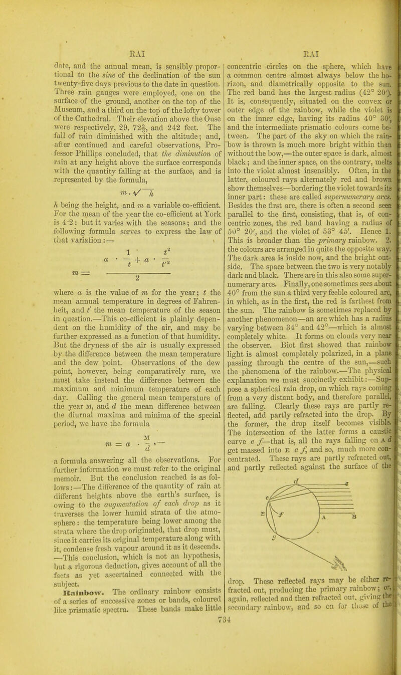 date, and the annual mean, is sensibly propor- tional to the sine of the declination of the sun twenty-five days previous to the date in question. Three rain gauges were employed, one on the surface of the ground, another on the top of the IMuseum, and a third on the top of the lofty tower of the Cathedral. Their elevation above the Ouse were respectivel^v, 29, 72^, and 242 feet. The fall of rain dimiuished with the altitude; and, afier continued and careful observations, Pro- fessor Phillips concluded, that the diminution of rain at any height above the surface corresponds with the quantit}' falling at the surface, and is represented by the formula, h being the height, and m a variable co-eflScient. For the mean of the year the co-eflScient at York is 4-2 : but it varies with the seasons; and the following formula sen'es to express the law of that variation:— 1 + ^ • 7- m = where a is the value of m for the year; t the mean annual temperature in degrees of Fahren- heit, and the mean temperature of the season in question.—Tliis co-efficient is plainly depen- dent on the humidity of the air, and may be further expressed as a function of that humidity. But the dryness of the air is usually expressed by the difference between the mean temperature and the dew point. Observations of the dew pouit, however, being comparatively rare, we must take instead the difference between the maximum and minimum temperature of each da}'. Calling the general mean temperature of the year sr, and d the mean difference between t)ie diurnal maxima and minima of the special period, we have the formula vi = a M d a formula answering all the observations. For further information we must refer to the original memoir. But the conclusion reached is as fol- lows:—The difference of the quantity of rain at different heights above the earth's surface, is owing to the augmentation of each drop as it traverses the lower humid strata of the atmo- sphere : the temperature being lower among the strata where the drop originated, that drop must, since it carries its original temperature along with it, condense fresh vapour around it as it descends. —This conclusion, which is not an liypothesis, but a rigorous deduction, gives account of all the facts as yet ascertained connected with the sui)ject. ilniiibo^. The ordinary rainbow consists of a scries of successive zones or bands, coloured like prismatic spectra. These bands make little concentric circles on the sphere, which have a common centre almost always below the ho- rizon, and diametrically opposite to the sun. The red band has the largest radius (42° 20'). It- is, consequenth', situated on the convex or outer edge of the rainbow, while the violet is on the inner edge, ha\nng its radius 40° 30', and the intermediate prismatic colours come be- tween. The part of the sky on whicli the rain- bow Ls thro^vn is much more bright within than without the bow,—the outer space is dark, almost black; and the inner space, on the coutrarj', melts into the violet almost insensibly. Often, in the latter, coloured rays alternately red and brown show themselves—bordering the violet towards its inner part: these are called supernumemri/ arcs. Besides the first arc, there is often a second seen parallel to the first, consisting, that is, of con- centric zones, the red band having a radius of 50° 20', and the violet of 53° 45'. Hence 1. This is broader than the primary rainbow. 2. the colours are arranged in quite the opposite way. The dark area is inside now, and the bright out- side. The space between the two is very notably dark and black. There ai-e in this also some super- numerary arcs. Finally, one sometimes sees about 40° from the sun a third very feeble coloured arc, in which, as in the first, the red is farthest from the sun. The rainbow is sometimes replaced by another phenomenon—an arc which has a radius varj'ing between 34° and 42°—which is almost completely white. It forms on clouds very near the obsen^er. Biot first showed that rainbow light is almost completely polari2ed, in a plane passing through the centre of the sun,—such the phenomena of the rainbow.—The physical explanation we must succinctly exhibit:—Sup- pose a spherical rain drop, on which rays coming from a very distant body, and therefore parallel, are falling. Clearly tliese rays are partly re- flected, add partly refracted into the drop. By the former, the drop itself becomes visible The intersection of the latter forms a caustic curve e /—that is, all the rays faUing on a get massed into e c /, and so, much more con- centrated. These rays are partly refracted out, and partly reflected agamst the surface of the drop. These reflected rays may be cither n fractcd out, producing the primary rainbow; o again, reflected and then refracted out. giving (h' secondary rainbow, and so on for llioac ol t- 734