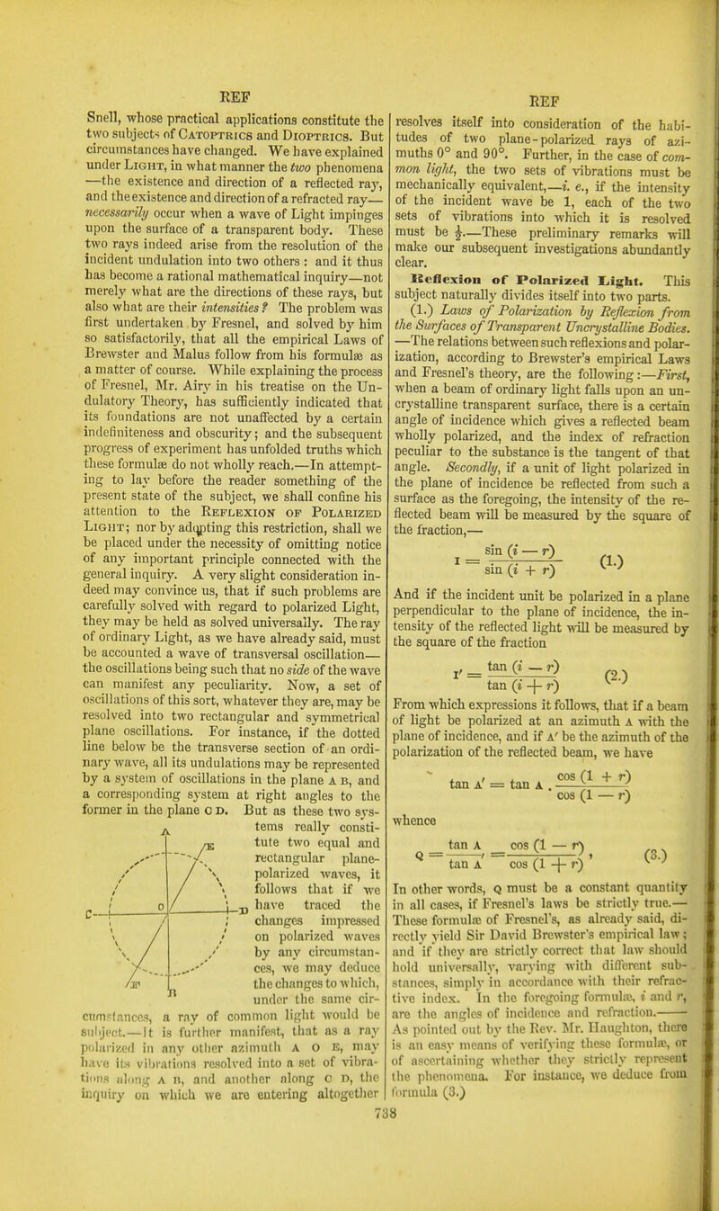 Snell, whose practical applications constitute the two subjects of Catoptrics and Dioptrics. But circumstances have changed. We have explained under Light, in what manner the tioo phenomena —tlie existence and direction of a reflected raj', and the existence anddirectionof a refracted ray necessarily occur when a wave of Light impinges upon the surface of a transparent body. These two rays indeed arise from the resolution of the incident undulation into two others : and it thus has become a rational mathematical inquiry—not merely what are the directions of these rays, but also what are iheir intensities ? The problem was first undertaken bj' Fresnel, and solved by him so satisfactorily, that all the empirical Laws of Brewster and Mains follow fi-om his formulae as a matter of course. While explaining the process of Fresnel, Mr. Airy in his treatise on the Un- dulatory Theory, has sufficiently indicated that its foundations are not unaffected by a certain indefiniteness and obscurity; and the subsequent progress of experiment has unfolded truths which these formulae do not wholly reach.—In attempt- ing to lay before the reader something of the present state of the subject, we shall confine his attention to the Reflexion of Polarized Light; nor by adapting this restriction, shall we be placed under the necessity of omitting notice of any important principle connected with the general inquiry. A very slight consideration in- deed may convince us, that if such problems are carefully solved with regard to polarized Light, they may be held as solved universally. The ray of ordinary Light, as we have abeady said, must be accounted a wave of transversal oscillation— the oscillations being such that no side of the wave can manifest any peculiarity. Now, a set of oscillations of this sort, whatever they are, may be resolved into two rectangular and symmetrical plane oscillations. For instance, if the dotted line below be the transverse section of an ordi- nary wave, all its undulations may be represented by a system of oscillations in the plane A b, and a corresponding system at right angles to the former m the plane o D. But as these two sys- ^ terns really consti- tute two equal and rectangular plane- polarized waves, it follows that if we have traced the changes impressed on polarized waves by any circumstan- ces, Ave may deduce the changes to which, under the same cir- cumstances, a ray of common light would be sulijcct.—It is further manifest, that as a ray polarized in any other azimuth age, m.ay have its vibrations resolved into a set of vibra- tions along A n, and another along c d, the inquiry on which we are entering altogether -4-1) REF resolves itself into consideration of the habi- tudes of two plane-polarized rays of azi- muths 0° and 90°. Further, in the case of com- mon light, the two sets of vibrations must be mechanically equivalent,—j. e., if the uitensity of the incident wave be 1, each of the two sets of vibrations into which it is resolved must be ^—These preliminary remarks will make our subsequent investigations abundantly clear. Kcflexion of Polarized liight. This subject naturally divides itself into two parts. (1.) Laws of Polarization hy Reflexion from the Surfaces of Transparent Uncrystalline Bodies. —The relations between such reflexions and polar- ization, according to Brewster's empirical Laws and Fresnel's theory, are the followmg:—First, when a beam of ordinary light falls upon an un- crystalline transparent surface, there is a certain angle of incidence which gives a reflected beam wholly polarized, and the index of refraction peculiar to the substance is the tangent of that angle. Secondly, if a unit of light polarized in the plane of incidence be reflected from such a surface as the foregoing, the intensity of the re- flected beam will be measured by the square of the fraction,— ^^sin(.--r) sin + r) ^ ' And if the incident unit be polarized in a plane perpendicular to the plane of incidence, the ui- tensity of the reflected light will be measured by the square of the fraction I' (2) tan (i — r) tan (i -|- r) From which expressions it follows, that if a beam of light be polarized at an azimuth a with the plane of incidence, and if a' be the azimuth of the polarization of the reflected beam, we have  , , , cos (1 -f r) tan A = tan A , \—■—- cos (1 — r) whence tan A cos fl — r'\ Q = / = -' > tan A cos (1 -\- r) (3.) In other words, Q must be a constant quantify in all cases, if Fresnel's laws be strictly true.— These formulaj of Fresnel's, as already said, di- rectly yield Sir David Brewster's empirical law; and if they are strictly correct that law should hold universally, varying with diftercnt snb- stanccs, simply in accordance with their refnic- tive index. In the foregoing formuhe, i and r, are the angles of incidence and refraction. As pointed out by the Rev. Jlr. Haughton, there is an easy means of verifying these formuLT, or of ascertaining whether they strictly represent the phenomena. For instance, we deduce from formula (3.)