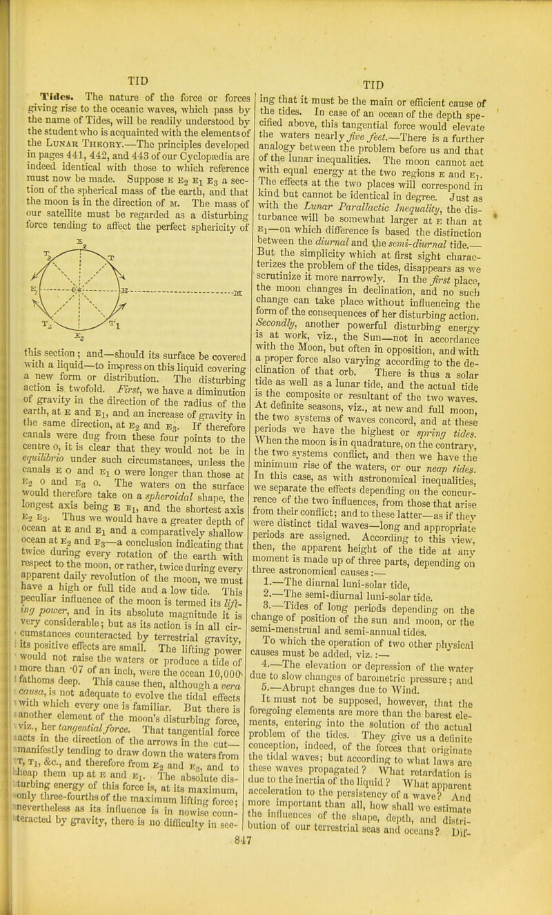 TID Tides. The nature of the force or forces giving rise to the oceanic waves, which pass by the name of Tides, will be readily understood by the student who is acquainted with the elements of the Lunar Theory.—The principles developed in pages 441, 442, and 443 of our Cyclopedia are indeed identical with those to which reference must now be made. Suppose e E2 Ei E3 a sec- TID tion of the spherical mass of the earth, and that the moon is in the direction of m. The mass of our satellite must be regarded as a disturbmg force tendmg to affect the perfect sphericity of this section; and—should its surface be covered wth a liquid—to ira-press on this liquid covering a new form or distribution. The disturbing action is twofold. First, we have a diminution of gravity m the direction of the radius of the earth, at e and Ej, and an increase of gi-a\'ity in the same direction, at Eg and Eg. If therefore canals were dug from these four points to the centre 0, it is clear that they would not be in equihhrio under such circumstances, unless the canals e o and e^ o were longer than those at E2 0 and Eg 0. The waters on the surface would therefore take on a spheroidal shape, the longest axis being e Ej, and the shortest axis E2 Eg. Ihus we would have a greater depth of ocean at e and Ei and a comparatively shallow ocean at Eg and Eg—a conclusion indicating that twice dunng every rotation of the earth with respect to the moon, or rather, twice during everv apparent daily revolution of the moon, we must have a high or full tide and a low tide. This peculiar mfluence of the moon is termed its lift- mg -power, and in its absolute magnitude it is very considerable; but as its action is in all cir- cumstances counteracted by terrestrial gravity Its positive effects are small. The lifting power would not raise the waters or produce a tide of more than -07 of an incli, were the ocean 10,000 fathoms deep. This cause then, although a vera causa, IS not adequate to evolve the tidal effects with which every one is familiar. But there is another element of the moon's disturbing force viz., her tanfjentialforce. That tangential force acts m the direction of the arrows in the cut- manifestly tending to draw down the waters from r, Ti, &c., and therefore from Eg and e,, and to heap them up at e and Ei. The absolute dis- turbing energy of this force is, at its maximum, -nly tliree-fourthsof tlie maximum lifting force- nevertheless as its inrtuence is in nowise coun- teracted by gravity, there is 110 difficulty in sce- 847 mg that it must be the main or efficient cause of the tides. In case of an ocean of the depth spe- cified above, this tangential force would elevate the waters nearly >e/eei.—There is a further analogy between the problem before us and that of the lunar inequalities. The moon cannot act with equal energj- at the tAvo regions e and e,. The effects at the two places will correspond in kind but cannot be identical in degree. Just as with the Lunar Parallactic Inequality, the dis- tm-bance will be somewhat larger at e than at El—on which difference is based the distinction between the diurnal and the semi-diurnal tide. But the simplicity which at first sight charac- terizes the problem of the tides, disappears as we scrutinize it more narrowly. In the first place, the moon changes in declination, and no such change can take place without influencing the form of the consequences of her disturbing action Secondly, another powerful disturbing energy is_ at work, viz., the Sun—not in accordance with the Moon, but often in opposition, and with a proper force also varying according to the de- cimation of that orb. There is thus a solar tide as weU as a lunar tide, and the actual tide is the composite or resultant of the two waves At definite seasons, viz., at new and fuU moon, the two systems of waves concord, and at these periods we have the highest or spring tides. VV hen the moon is in quadrature, on the contrary the two systems conflict, and then we have the mmimum rise of the waters, or our neap tides In this case, as with astronomical inequalities, we separate the effects depending on the concur- rence of the two influences, from those that arise from their conflict; and to these latter—as if they were distmct tidal waves-long and appropriate penods are assigned. According to this view then, the apparent height of the tide at any moment is made up of three parts, depending on three astronomical causes: 1. —The diiu-nal luni-solar tide, 2. —The semi-diurnal luni-solar tide. 3. —Tides of long periods depending on the change of position of the sun and moon, or the semi-menstrual and semi-annual tides. To which the operation of two other physical causes must be added, viz. :— 4. —The elevation or depression of the water due to slow changes of barometric pressure; aud 5. —Abrupt changes due to Wind. It must not be supposed, however, that the foregoing elements are more than the barest ele- ments, entering into the solution of the actual problem of the tides. They give us a definite conception, indeed, of the forces that originate the tidal waves; but according to what laws are these waves propagated ? Wl,at retardation is due 0 the inertia of the liquid ? What apparent acceleration to the persistency of a wave? And more important than all, how shall we estimate ho influences of the shape, depth, and distr ! butiou of our terrestrial seas and oceans? Dif