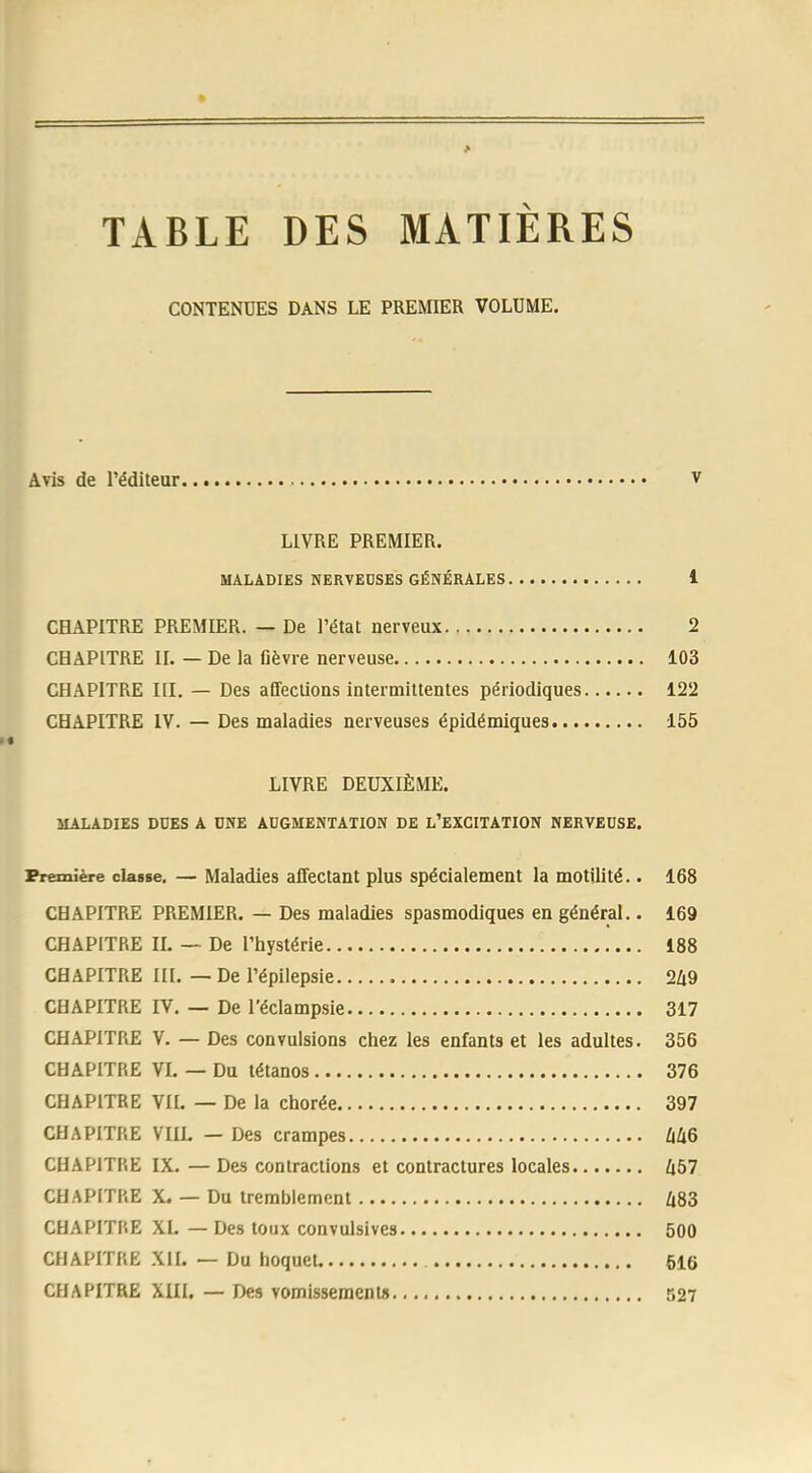 TABLE DES MATIÈRES CONTENUES DANS LE PREMIER VOLUME. Avis de l'éditeur V LIVRE PREMIER. MALADIES NERVEUSES GÉNÉRALES 1 CHAPITRE PREMIER. — De l'état nerveux 2 CHAPITRE II. — De la fièvre nerveuse 103 CHAPITRE III. — Des affections intermittentes périodiques 122 CHAPITRE IV. — Des maladies nerveuses épidémiques 155 LIVRE DEUXIÈME. MALADIES DUES A UNE AUGMENTATION DE L'EXCITATION NERVEUSE. Première classe. — Maladies affectant plus spécialement la motilité.. 168 CHAPITRE PREMIER. — Des maladies spasmodiques en général.. 169 CHAPITRE IL — De l'hystérie 188 CHAPITRE III. — De l'épilepsie 2Zi9 CHAPITRE IV. — De l'éclampsie 317 CHAPITRE V. — Des convulsions chez les enfants et les adultes. 356 CHAPITRE VL — Du tétanos 376 CHAPITRE VIL — De la chorée 397 CHAPITRE VIIL — Des crampes Û46 CHAPITRE IX. — Des contractions et contractures locales Ù57 CHAPITRE X. — Du tremblement 483 CHAPITRE XL — Des toux convulsives 500 CHAPITRE XII. — Du hoquet 51G CHAPITRE XIII. — Des vomissement» 527