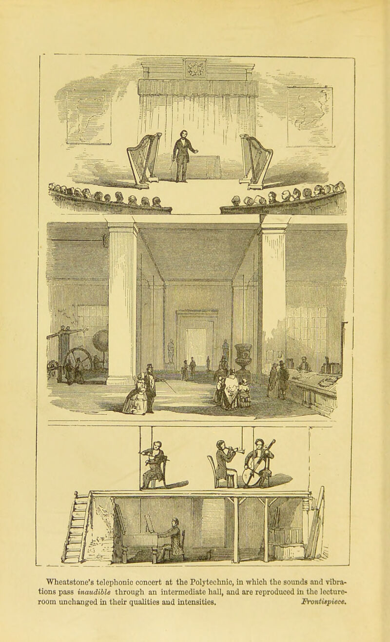 Wheatstone's telephonic concert at the Polytechnic, in which the sounds and vibra- tions pass inaudible through an intermediate hall, and are reproduced in the lecture- room unchanged in their qualities and intensities. JPronttipiece.