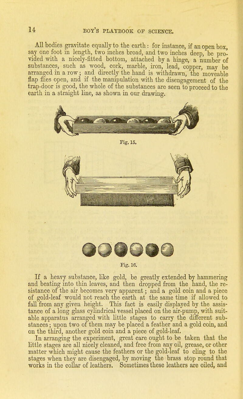 All bodies gravitate equally to the earth: for instance, if an open box, say one foot in length, two inches broad, and two inches deep, be pro- vided with a nicely-fitted bottom, attached by a hinge, a number of substances, such as wood, cork, marble, iron, lead, copper, may be arranged in a row; and directly the hand is withdrawn, the moveable flap flies open, and if the manipulation with the disengagement of the trap-door is good, the whole of the substances are seen to proceed to the earth in a straight line, as shown in our drawing. Fig. 16. If a heavy substance, like gold, be greatly extended by hammering and beating into thin leaves, and then dropped from the hand, the re- sistance of the air becomes very apparent; and a gold coin and a piece of gold-leaf would not reach the earth at the same time if allowed to fall from any given height. This fact is easily displayed by the assis- tance of a long glass cylindrical vessel placed on the air-pump, with suit- able apparatus arranged with Little stages to carry the different sub- stances ; upon two of them may be placed a feather and a gold coin, and on the third, another gold coin and a piece of gold-leaf. In arranging the experiment, great care ought to be taken that the little stages are all nicely cleaned, and free from any oil, grease, or other matter which might cause the feathers or the gold-leaf to cling to the stages when they are disengaged, by moving the brass stop round that works in the collar of leathers. Sometimes these leathers are oiled, and