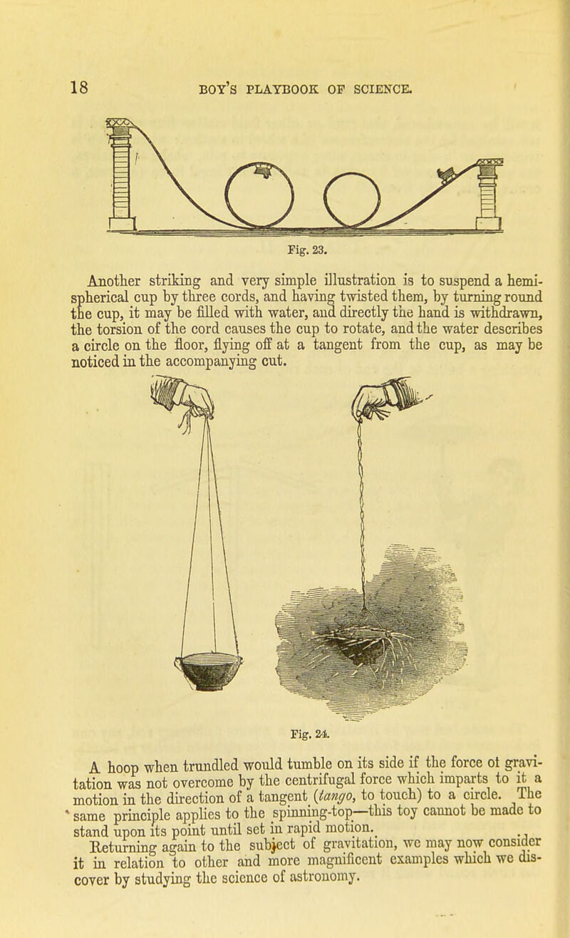 Fig. 23. Another striking and very simple illustration is to suspend a hemi- spherical cup by three cords, and having twisted them, by turning round the cup, it may be filled with water, and directly the hand is withdrawn, the torsion of the cord causes the cup to rotate, and the water describes a circle on the floor, flying off at a tangent from the cup, as may be noticed in the accompanying cut. Tig. 24. A hoop when trundled would tumble on its side if the force ot gravi- tation was not overcome by the centrifugal force which imparts to it a motion in the direction of a tangent (tango, to touch) to a circle. The ' same principle applies to the spinning-top—this toy cannot be made to stand upon its point until set in rapid motion. Returning again to the subject of gravitation, we may now consider it in relation to other and more magnificent examples which we dis- cover by studying the science of astronomy.