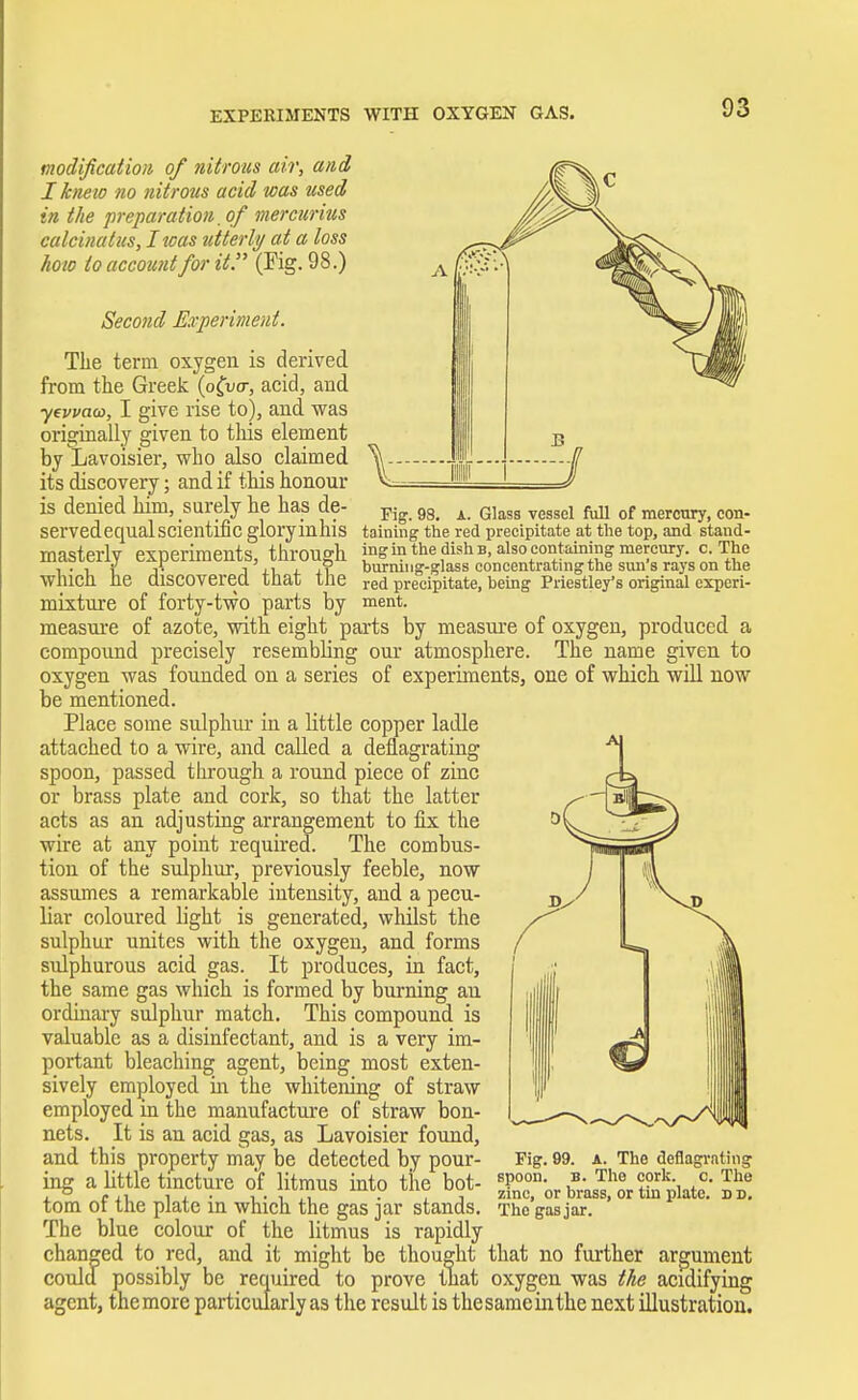 modification of nitrous air, and I knew no nitrous acid was used in the preparation, of mercurius calcinalus, I was utterly at a loss how to account for it. (Fig. 98.) Second Experiment. The term oxygen is derived from the Greek (p(ycr, acid, and yevvaw, I give rise to), and was originally given to this element by Lavoisier, who also claimed ^ 11' its discovery; and if this honour v- * is denied him, surely he has de- rig 98< A- Glasg vegsel m of mercury, con- servedequalscientific glorymhlS taining the red precipitate at the top, and stand- masterly experiments, through jng in the dish b, also containing mercury, c. The , . . s7 ,V j',, , ,9 burning-glass concentrating the sun s rays on the Which he discovered that tlie red precipitate, being Priestley's original cxperi- mixture of forty-two parts by ment. measure of azote, with eight parts by measure of oxygen, produced a compound precisely resembling our atmosphere. The name given to oxygen was founded on a series of experiments, one of which will now be mentioned. Place some sulphur in a little copper ladle attached to a wire, and called a deflagrating spoon, passed through a round piece of zinc or brass plate and cork, so that the latter acts as an adjusting arrangement to fix the wire at any point required. The combus- tion of the sulphur, previously feeble, now assumes a remarkable intensity, and a pecu- liar coloured light is generated, whilst the sulphur unites with the oxygen, and forms sulphurous acid gas. It produces, in fact, the same gas which is formed by burning an ordinary sulphur match. This compound is valuable as a disinfectant, and is a very im- portant bleaching agent, being most exten- sively employed in the whitening of straw employed m the manufacture of straw bon- nets. It is an acid gas, as Lavoisier found, and this property may be detected by pour- ing a little tmcture of litmus into the bot- Z^or ^IrU^ It torn oi the plate in which the gas jar stands. The gas jar. The blue colour of the litmus is rapidly changed to red, and it might be thought that no further argument could possibly be required to prove that oxygen was the acidifying agent, the more particularly as the result is the same in the next illustration. Pig. 99. A. The deflagrating