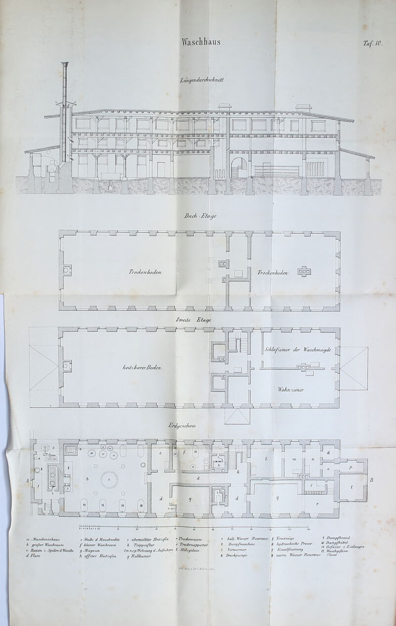 Taf.W. ß a ^Maschinenbaus b großer Ifasch rau m c Bassin z. Spulen d. Tfa'schc d Flure e Stube d. Hausknechte f kleiner Waschraum g .Hagazin h offener IIcd Zofen i iiberwb/kter ITcjtxoßn r Trodccnmum k Treppenflur r Trockenapparat: tmnopWohnungd.Jtufseherx t Doüegejass q RoUkamer häfynst. r.J>C KtfexSdz . 2 3 l kalt Hasser Rcserooir } Dampfmaschine 6 Vorwärmer } Druckpumpe Ä Kreissäge hydraulische Presse Kesselfeuerung warm. Hasser Rcsernoir ? Dampfkessel 10 Darnpfkübel 11 Oe fasse z Einltuigen II Waschgefässt Closet