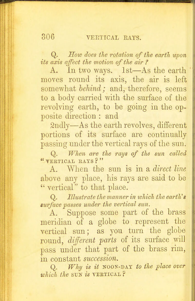 Q. Sow does ihe rotation of the earth tipon its axis ajfect the motion of the air ? A. In two ways. 1st—As the earth ' moves round its axis, the air is left somewhat helwid; and, therefore, seems to a body carried with the smface of the revolving earth, to be going in the op- posite du-ection : and Sndly—As the earth revolves, different portions of its surface are continually passing under the vertical rays of the sun. Q. When are the rays of the sun called teeticaii eats? A. When the sun is in a direct line above any place, his rays are said to be  vertical to that place. Q. Illustrate the manner in which the eartVs surface passes under the vertical sun. A. Suppose some part of the brass meridian of a globe to represent the vertical sun; as you turn the globe round, different fjarts of its surface will pass under that part of the brass rim, in constant succession. Q. Why is it NOON-DAT to the place over ichich the sun is yeetical ?