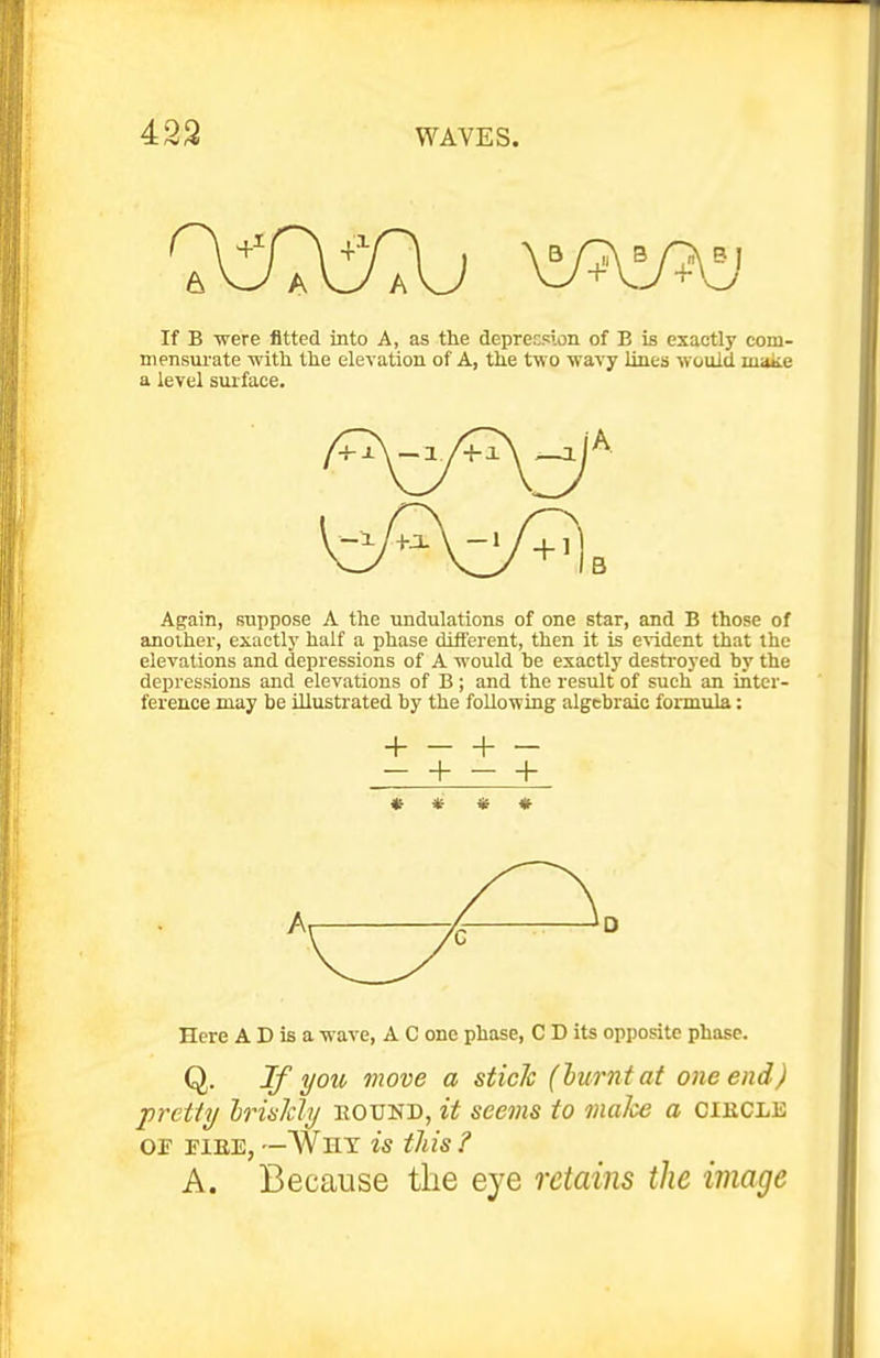 If B were fitted into A, as the deprecR'.on of B is exactly com- mensuiate with the elevation of A, the two wavy lines would make a level surface. Again, suppose A the undulations of one star, and B those of another, exactly half a phase difl'erent, then it is evident that the elevations and depressions of A would he exactly destroyed by the depressions and elevations of B; and the result of such an inter- ference may be illustrated by the following algebraic formula: + - + - - + - + « « « « Here A D is a wave, A C one phase, C D its opposite phase. Q. If you move a stick (burnt at one end) pretty IriMy hound, it seems to make a cikcle or JTiEE, —Why is this? A. Because the eye retains the image