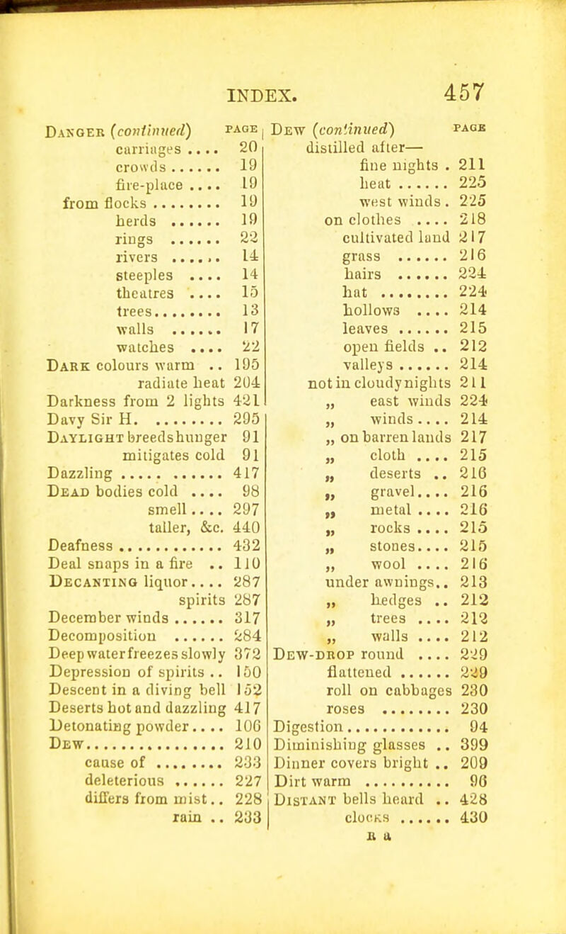 Da^ge-r (continued) pagE| cuniiiges .... 20 crowds 19 fire-place .... 19 from flocks 19 herds 19 rings 22 rivers ...... 14 Steeples .... 14 theatres .... 15 trees 13 walls 17 ■watches .... 22 Dark colours warm .. 195 radiate heat 204 Darkness from 2 lights 421 Davy Sir H 295 Daylight breedshnuger 91 mitigates cold 91 Dazzling 417 Dead bodies cold .... 98 smell 297 taller, &c. 440 Deafness 432 Deal snaps in a fire .. 110 Decanting liquor.... 287 spirits 287 December winds 317 Decomposition 284 Deepwaterfreezes slowly 072 Depression of spirits .. 100 Descent in a diving bell 152 Deserts hot and dazzling 417 Detonating powder.... 106 Dew 210 cause of 233 deleterious 227 differs from mist.. 228 rain .. 233 Dew (coniinued) page distilled after— fine nights . 211 heat 225 west winds. 225 on clothes .... 218 cultivated laud 217 grass 216 hairs 224 hat 224- hollows .... 214 leaves 215 open fields .. 212 valleys 214 not in cloudy nights 211 )J east winds 224. JI winds .... 214 )) on barren lands 217 » cloth .... 215 » deserts .. 216 gravel.... 216 » metal .... 216 » rocks .... 215 stones.... 215 >> wool .... 216 under awnings,. 213 >> hedges .. 212 »> trees .... 212 >) walls .... 212 Dew-dbop round .... 229 flattened 2-49 roll on cabbages 230 roses 230 Digestion 94 Diminishing glasses .. 399 Dinner covers bright .. 209 Dirt warm 96 Distant bells heard .. 428 clocKs 430 B a