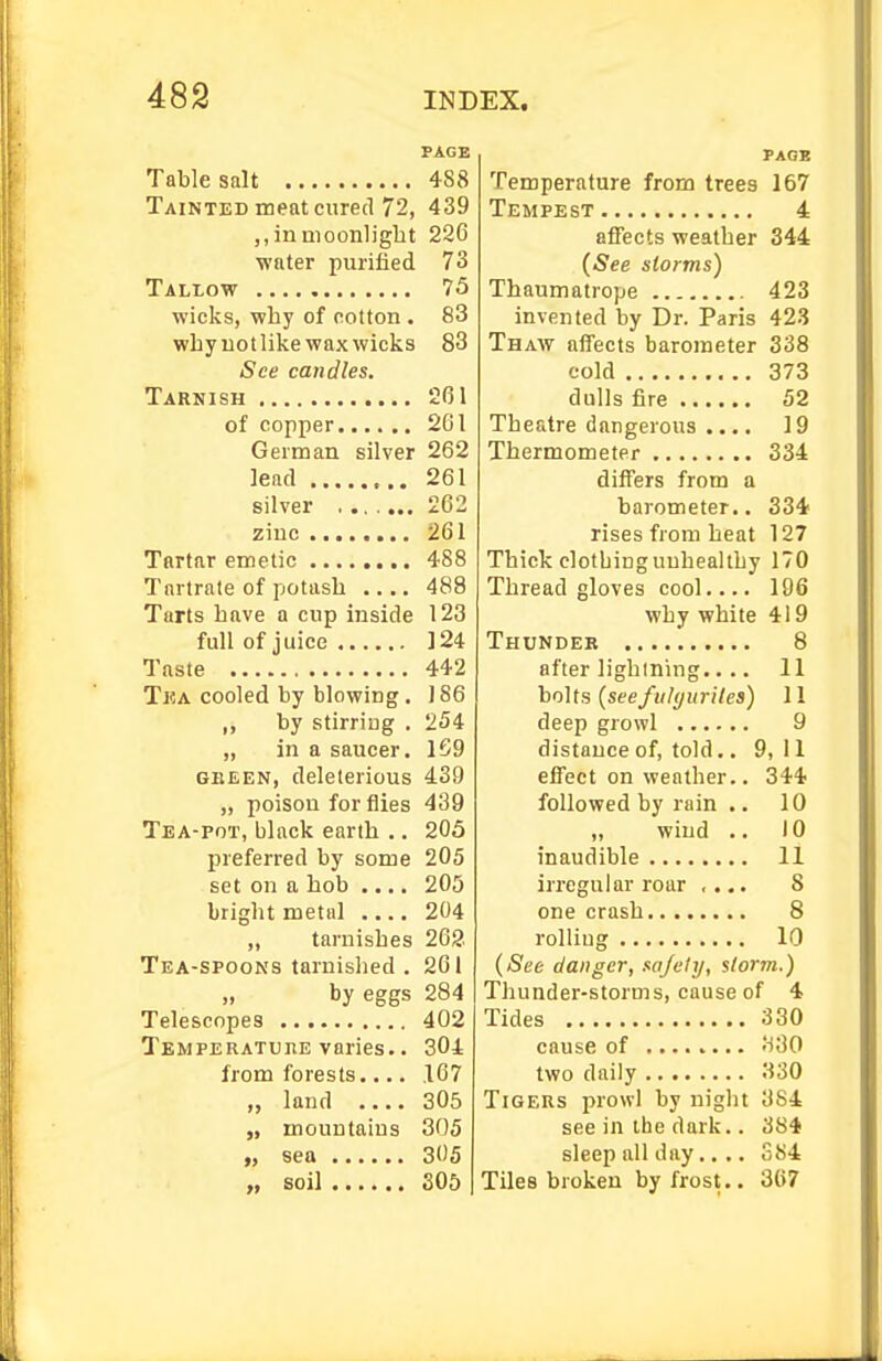 PAGE Table salt 488 Tainted meat cured 72, 439 ,, in moonlight 226 water purified 73 Talxow 75 wicks, why of cotton . 83 why not like wax wicks 83 See candles. Tarnish 261 of copper 2G1 German silver 262 lead 261 silver ....... 262 zinc 261 Tartar emetic 488 Tartrate of potash 488 Tarts have a cup inside 123 full of juice ]24 Taste 442 Tka cooled by blowing . J 86 ,, by stirring . 254 „ in a saucer. 169 GREEN, deleterious 439 „ poison for flies 439 Tea-pot, black earth .. 205 preferred by some 205 set on a hob .... 205 bright metal 204 „ tarnishes 262. Tea-spoons tarnislied . 261 „ by eggs 284 Telescopes 402 Temperatuhe varies.. 304 from forests.... .167 „ land .... 305 „ mountains 305 „ sea 305 „ soil S0& paob Temperature from trees 167 Tempest 4 affects weather 344 {See storms) Thaumatrope 423 invented by Dr. Paris 423 Thaw affects barometer 338 cold 373 dulls fire 52 Theatre dangerous .... 19 Thermometer 334 differs from a barometer.. 334? rises from heat 127 Thick clotbing unhealthy 170 Thread gloves cool.... 196 why white 419 Thunder 8 after lightning.. .. 11 bolts {seefuhjxiritea) 11 deep growl 9 distance of, told.. 9, 11 effect on weather.. 344 followed by rain .. 10 ,, wind .. 10 inaudible H irregular roar ,.,. 8 one crash 8 rolling 10 {See danger, sajeiy, storm.) Thunder-storms, cause of 4 Tides 330 cause of I-IOO two daily 330 Tigers prowl by nigln 3S4 see in the dark.. 384 sleep all day .... o84 Tiles broken by frost.. 367