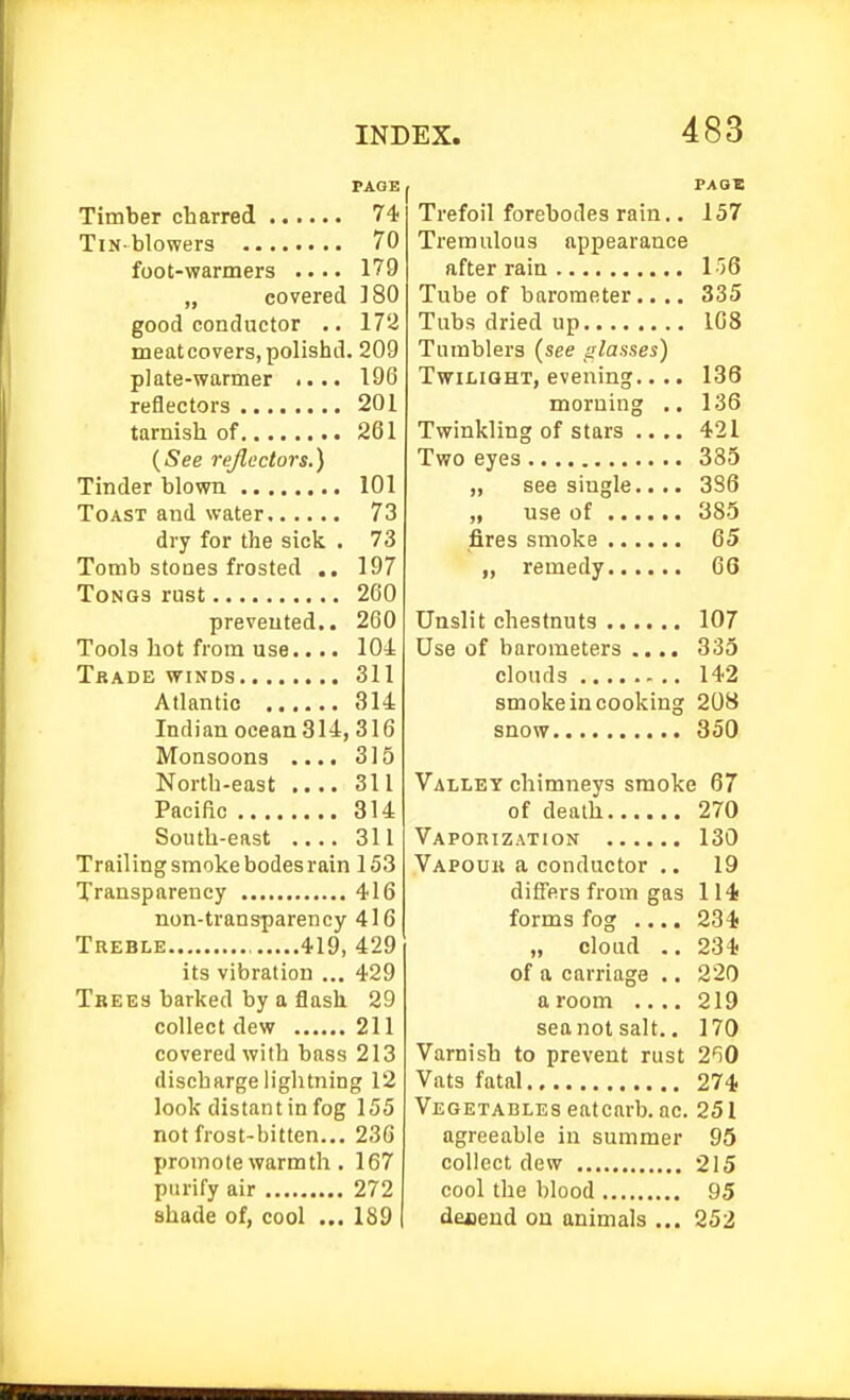 PAGE Timber charred 74 TiN-blowers 70 foot-warmers .... 179 „ covered ]80 good conductor .. 172 meatcovers,polishd. 209 plate-warmer 196 reflectors 201 tarnish of 261 {See re/lectors.) Tinder blown 101 Toast and water 73 dry for the sick . 73 Tomb stones frosted .. 197 Tongs rust 260 prevented.. 260 Tools hot from use. •.. 104 Tbade winds 311 Atlantic 314 Indian ocean 314, 316 Monsoons .... 315 North-east .... 311 Pacific 314 South-east 311 Trailing smoke bodes rain 153 Transparency 416 non-transparency 416 Treble , 4.19, 429 its vibration ... 429 Trees barked by a flash 29 collect dew 211 covered with bass 213 discharge lightning 12 look distant in fog 155 not frost-bitten... 236 promote warmth . 167 purify air 272 shade of, cool ... 189 PAOC Trefoil forebodes rain.. 157 Tremulous appearance after rain 156 Tube of barometer.... 335 Tubs dried up 168 Tumblers (see glasses) Twilight, evening.... 136 morning .. 136 Twinkling of stars .... 421 Two eyes 385 ,, see single.... 3S6 „ use of 385 fires smoke 65 „ remedy 66 Unslit chestnuts 107 Use of barometers .... 335 clouds 142 smoke in cooking 208 snow 350 Valley chimneys smoke 67 of death 270 Vaporization 130 Vapour a conductor .. 19 diS'ers from gas 114 forms fog .... 234 „ cloud .. 234 of a carriage .. 220 a room .... 219 sea not salt.. 170 Varnish to prevent rust 260 Vats fatal 274 Vegetables eatcarb. ac. 251 agreeable in summer 95 collect dew 215 cool the blood 95 deaend on animals ... 252