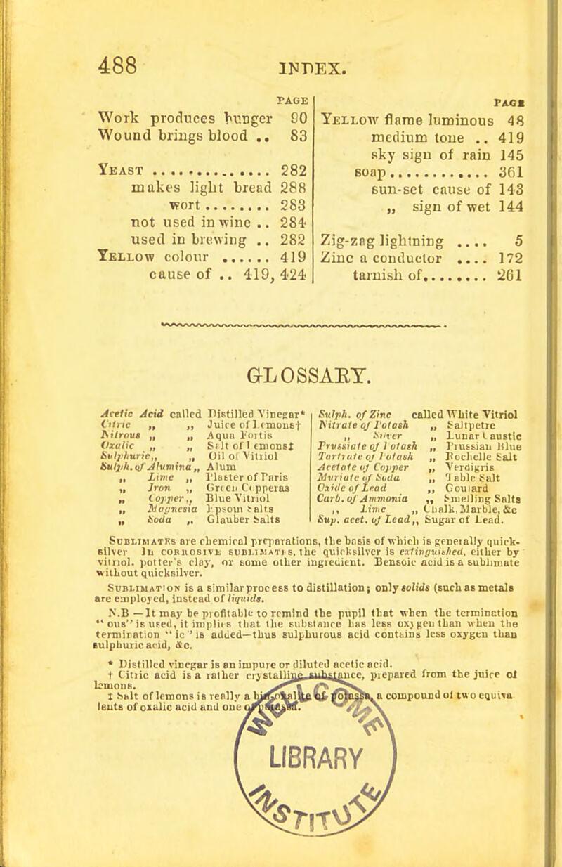 PAGE Work produces burger 80 Wound brings blood .. 83 Yeast 282 makes light bread 288 wort 283 not used in wire .. 284 used in brewing .. 282 Yellow colour 419 cause of .. 419, 424 TAOM Yellow flame luminous 48 medium tone .. 419 sky sign of rain 145 soap 361 6un-set cause of 143 „ sign of wet 144 Zig-zag ligblning .... 5 Zinc a conductor .... 172 tarnish of 201 GLOSSAET. Acefie Acid called Histilled VincKar* C'l/nc JVi/rou« ,1 Oxalic „ „ Sulj'h^Uf jlvmina Lime „ „ Jron „ „ Copper Juire of 3 (monst Aqua Toitis ^1 Jt ol i emonst Oil Ol Vitriol Alum i'lefcter of Poris Gn en Copperas ,. . Blue Vitriol Itiognesia )-psoiii ?alts ^Wa „ Glauber balls Sulph. of Zinc called Wliite Vitriol Kiiraie oj i'ofash „ Saltpetre ,, iSnrer Frvssiaie oJ 1 of ash Tartiuie oj 1 olush Avciaie i/j Cojiper J^vriate nf Hoiia Oxide of Lead CarO. oJ Ammonia J.inic Lunar I austic „ I'lussiau Blue „ Koclielle fcalt „ Verdigris „ Table Salt Goujard Smelling Salts Chalk, Marble, &c Suy. Met. (i/ Lead,, Sugar of Lead Sdblimatks are clicmiral projiarations, tlie basis of wliicli is gfiiptallj' quick- Bilver 111 coauosivi; suaMftiATi s, the quirks^ilver is aiitiguibhed, cither by vitriol, potter's cley, or some other iugicdicnt. Sensoie acid is a sublimate uilhout quicksilver. SuKLiMATtoK is a siiuilar proc ess to dlEtillation; OD)ytolids (such as metals are employed, instead of liquids. N.B — It may be piofitable to remind the pupil that when the termination •* Otis is used, it iniplits that the substaiire has less oxj^euthan uhen tlie tcrmirBtion  ic ' is added—thus sulphurous acid conthins less oxygen than eulphuricacid, ilc. * Distilled vinegar is an impure or diluted acetic acid. t t itiic acid is a rather ciystalling.iSiUi&(£uce, piepared from the juire oJ bmons. ^ jTX J^^^ I .^ult of lemons is really a ^^^nl^^f^lt^^oJB^^a compouodoi tno equina leuti of oxalic acid and cue ( ** LIBRARY