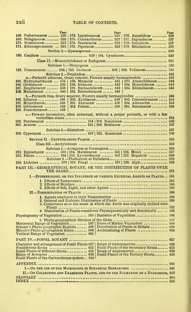 Page 168. Podostemaceffi 620 169. Stilaginace® 520 170. Mommiaceffi 621 171. Atherospermace® ... 521 172. Lacistemace® 173. Chloranthace® 174. Saururace® ... 175. Piperace® Page 521 522 522 522 176. Amentifer® . 177. Juglaudace®. 178. Garryace®.... 179. Rhizanthe® . Section 2.— Gymnospermce 180. Conifer® 629 | 181. Cycadace®. Page 523 527 527 , 528 , 529 . 532 Claas II.—Monocotvledones or Endogenae Subclass 1.—Dictyogense 182. Dioscoreace® 534 | 183. Smilace® 534 | 184. Trilliace®. Subclass 2.—Petaloide® a.—Perianth adherent, Ovary inferior. Flowers usually hermaphrodite .. 185. Hydrocharidace® . . 535 189. Musace® .. 641 19’3, Amaryllidace®. 186. Orchidace® 190. Iridace® 194. Hypoxidace® . 187. Zingiberacese 191. Burmanniace* ... ... 543 195. Bromeliace®... 188. Marantace® . 540 192. H®modorace® ... 6.—Perianth free. Ovary superior, Flowers usually hermaphrodite 196. Liliace® . 546 200. Xyridace® 203. Commelynace® 197. Melanthace® 201. Juncace® 204. Alismace® 198. Gilliesiace® . 549 202. Palm® 205. Butomace® 199. Pontederiace® 533 533 535 535 535 544 545 545 546 553 553 554 c.—Flowers incomplete, often unisexual, without a proper perianth, or with a few verticillate scales 554 206. Pandanace* 554 | 208. Naiadace® 556 207. Arace® 555 | 209. Restiace® 557 Subclass 3.—Glumifer® 210. Cyperace® 557 | 211. Gramme® 557 558 Section II.-Cryptogamous Plants 562 Class III—Acotyledones 562 Subclass 1.—Acrogen® or Cormogen® 563 212. Equisetace® 563 | 214. Marsileaee® 566 | 216. Musci 567 213. Filices 564 | 215. Lycopodiaee® 567 | 217. Hepatic® 569 Subclass 2 —Thallogen® or Cellulares 570 218. Lichenes 570 | 219. Fungi 572 | 220. Alg® 576 PART III.—GEOGRAPHICAL BOTANY, OR THE DISTRIBUTION OF PLANTS OVER THE GLOBE 581 1.—Epirrheologt, or the Influence of various External Agents on Plants. .. 581 1. Effects of Temperature 583 2. Effects of Moisture 685 3. Effects of Soil, Light, and other Agents 585 II.—Dissemination op Plants 589 1. Agents employed in their Dissemination .589 2. General and Endemic Distribution of Plants -590 3. Conjectures as to the mode In which the Earth was originally clothed with , Plants 592 4. Distribution of Plants considered Physiognomically and Statistically 594 Physiognomy of Vegetation 594 | Statistics of Vegetation 5. Phyto-geographical Division of the Globe Horizontal Range of Vegetation 597 Schouw’s Phyto-geographic Regions 598 Meyen’s Phyto-geographical Zones 604 Vertical Range of Vegetation 605 Zones of Marine Vegetation Distribution of Plants in Britain , Acclimatizing of Plants 596 597 608 610 614 PART IV.—FOSSIL BOTANY Character and arrangement of Fossil Plants 617 Fossiliferous Rocks 621 Fossil Plants of different Strata 621 Reign of Acrogens 624 Fossil Plants of the Carboniferous system.. 624 Reign of Gymnosperms Fossil Plants of the Secondary Strata Reign of Angiosperms Fossil Plants of the Tertiary Strata.. 617 632 633 636 638 APPENDIX 641 I.—On the use op the Microscope in Botanical Researches 641 II.—On Collecting and Examining Plants, and on the Formation op a Herbarium, 657 GLOSSARY 665 INDEX 685