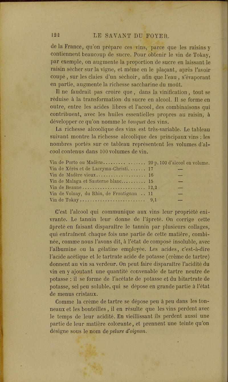 de la France, qu'on prépare ces vins, parce que les raisins y contiennent beaucoup de sucre. Pour obtenir le vin de Toi<ay, par exemple, on augmente la proportion de sucre en laissant le raisin sécher sur la vigne, et môme en le plaçant, après l'avoir coupé , sur les claies d'un séchoir, afin que l'eau , s'évaporant en partie, augmente la richesse saccharine du moût. Il ne faudrait pas croire que, dans la vinification , tout se réduise à la transformation du sucre en alcool. Il se forme en outre, entre les acides libres et l'acool, des combinaisons qui contribuent, avec les huiles essentielles propres au raisin, à développer ce qu'on nomme le bouquet des vins. La richesse alcoolique des vins est très-variable. Le tableau suivant montre la richesse alcoolique des principaux vins : les nombres portés sur ce tableau représentent les volumes d'al- cool contenus dans 100 volumes de vin. Vin de Porto ou Madère 20 p. 100 d'aicool en volume. Vin de Xérès et de Lacryma-Christi 17 — Vin de Madère vieux 16 — Vin de Malaga et Sauterne blanc., 15 — Vin de Beaune 12,2 — Vin de Volnay, du Rhin, de Frontignau .. 11 — Vin de Tokay 9,1 — C'est l'alcool qui communique aux vins leur propriété eni- vrante. Le tannin leur donne de l'âpreté. On corrige cette âpreté en faisant disparaître le tannin par plusieurs collages, qui entraînent chaque fois une partie de cette matière, combi- née, comme nous l'avons dit, à l'état de composé insoluble, avec l'albumine ou la gélatine employée. Les acides, c'est-à-dire l'acide acétique et le tartrate acide de potasse (crème de tartre) donnent au vin sa verdeur. On peut faire disparaître l'acidité du vin en y ajoutant une quantité convenable de tartre neutre de potasse : il se forme de l'acétate de potasse et du bitartrate de potasse, sel peu soluble, qui se dépose en grande partie à l'état de menus cristaux. Comme la crème de tartre se dépose peu à peu dans les ton- neaux et les bouteilles , il en résulte que les vins perdent avec le temps de leur acidité. En vieiHissant ils perdent aussi une partie de leur matière colorante, et prennént une teinte qu'on désigne sous le nom de pelure d'oignon.