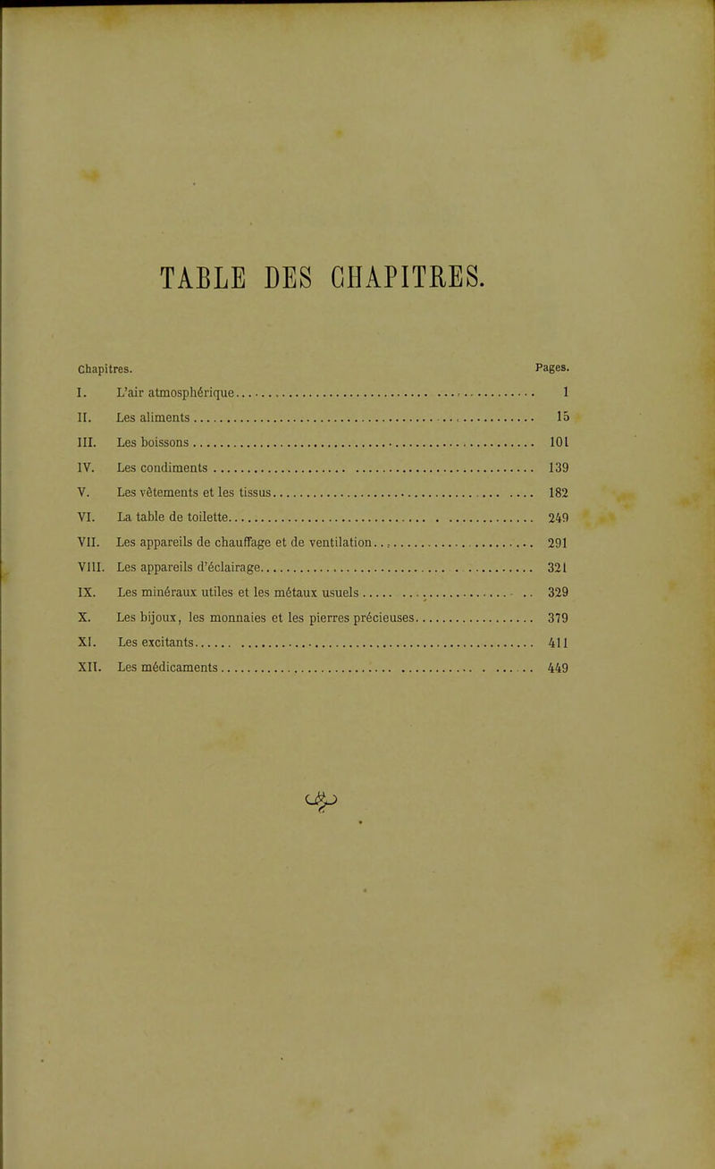 TABLE DES CHAPITRES. Chapitres. Pages. I. L'air atmosphérique ^ 1 II. Les aliments la III. Les hoissons 101 IV. Les condiments 139 V. Les vêtements et les tissus 182 VI. La table de toilette 249 VII. Les appareils de chauffage et de ventilation.., 291 VIII. Les appareils d'éclairage 321 IX. Les minéraux utiles et les métaux usuels - .. 329 X. Les bijoux, les monnaies et les pierres précieuses 379 XI. Les excitants 411 XII. Les médicaments 449