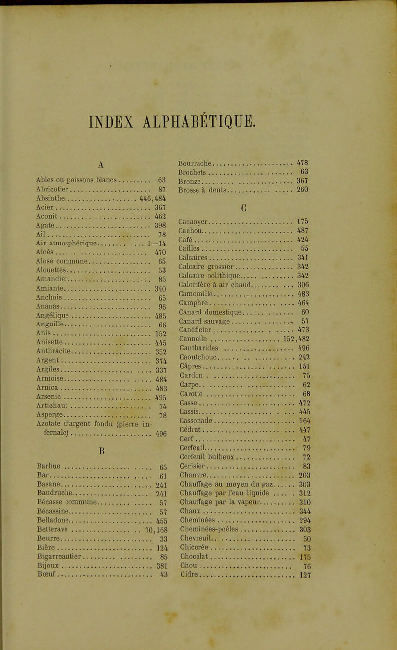 INDEX ALPHABÉTIQUE. A Ables ou poissons blancs 63 Abricotier 87 Absinthe 446,484 Acier 367 Aconit 462 Agate 398 Ail 78 Air atmosphérique 1—14 Aloès 470 Alose commune 65 Alouettes 53 Amandier 85 Amiante 340 Anchois 65 Ananas 96 Angélique 485 Anguille 66 Anis 152 Anisette 445 Anthracite 352 Argent 374 Argiles 337 Armoise 484 Arnica 483 Arsenic 495 Artichaut 74 Asperge 78 Azotate d'argent fondu (pierre in- fernale) 496 B Barbue 65 Bar 61 Basane 241 Baudruche 241 Bécasse commune 57 Bécassine 57 Belladone 455 Betterave 70,168 Beurre 33 Bière 124 Bigarreautier 85 Bijoux 381 Bœuf 43 Bourrache 478 Brochets 63 Bronze 367 Brosse à dents 260 G Cacaoyer 175 Cachou 487 Café 424 Cailles 55 Calcaires 341 Calcaire grossier 342 Calcaire oolithique , 342 Calorifère à air chaud 306 Camomille 483 Camphre 464 Canard domestique 60 Canard sauvage > 57 Canéficier 473 Cannelle 152,482 Cantharides 496 Caoutchouc 242 Câpres 161 Cardon 75 Carpe 62 Carotte 68 Casse 472 Cassis 445 Cassonade 164 Cédrat 447 Cerf 47 Cerfeuil 79 Cerfeuil bulbeux 72 Cerisier 83 Chanvre 203 Chauffage au moyen du gaz 303 Chauffage par l'eau liquide 312 Chauffage par la vapeur 310 Chaux 344 Cheminées 294 Cheminées-poêles 303 Chevreuil 50 Chicorée 73 Chocolat 175 Chou 76 Cidre 127